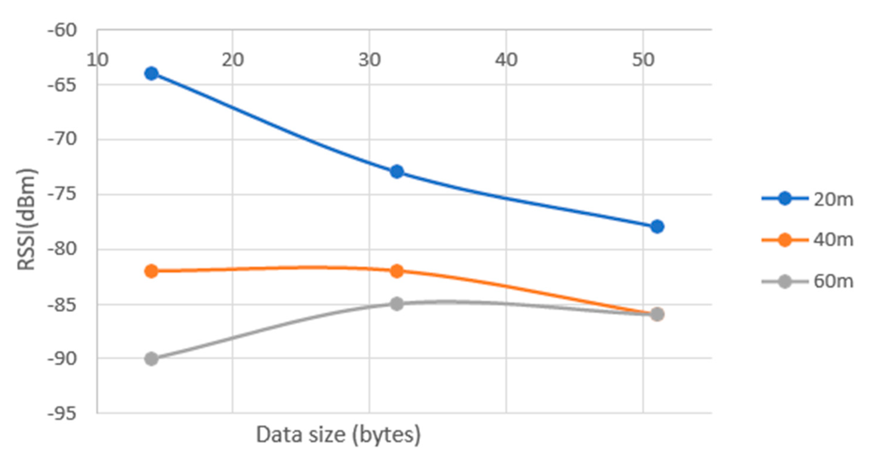 Preprints 138486 g019