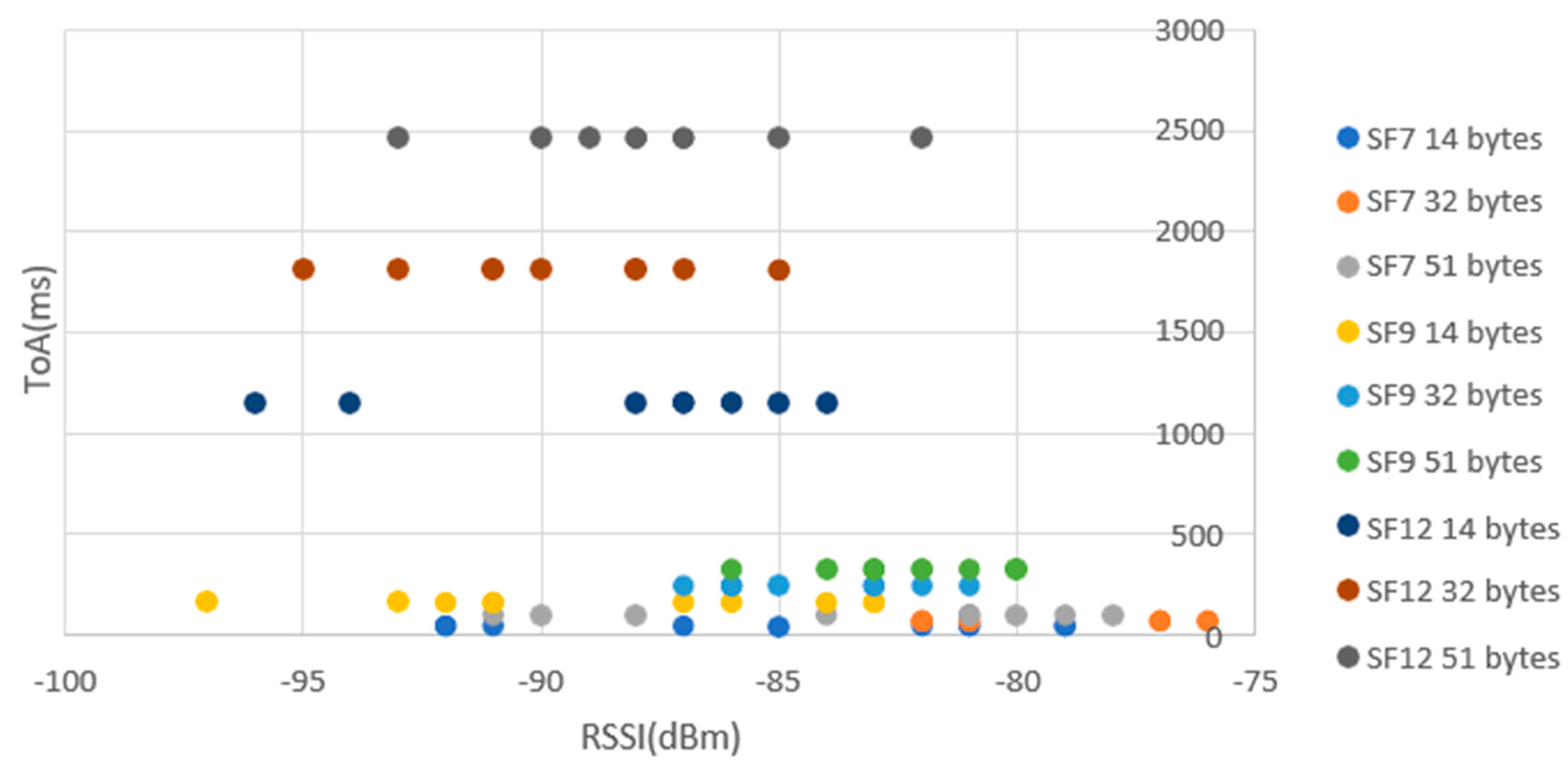 Preprints 138486 g024