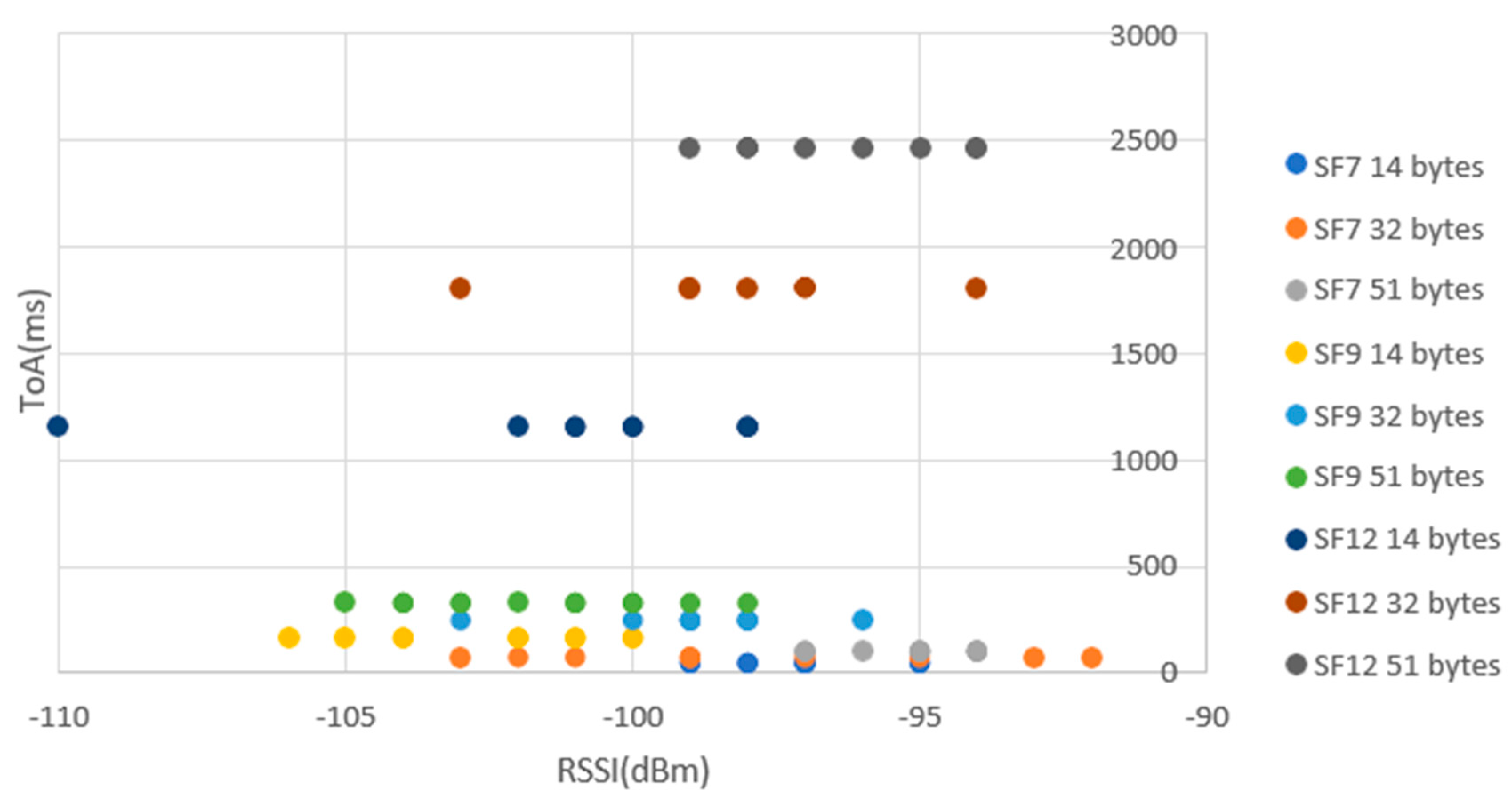 Preprints 138486 g025