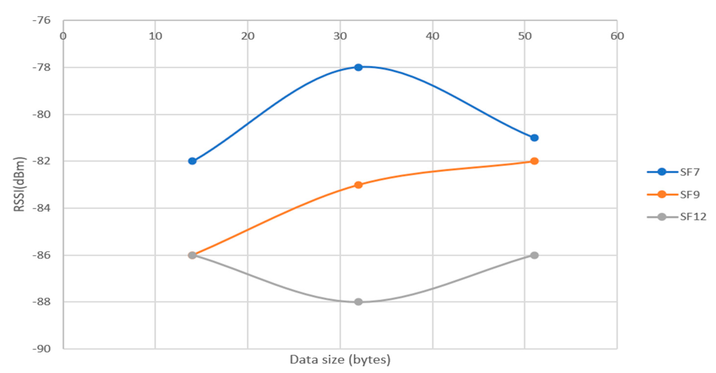 Preprints 138486 g027