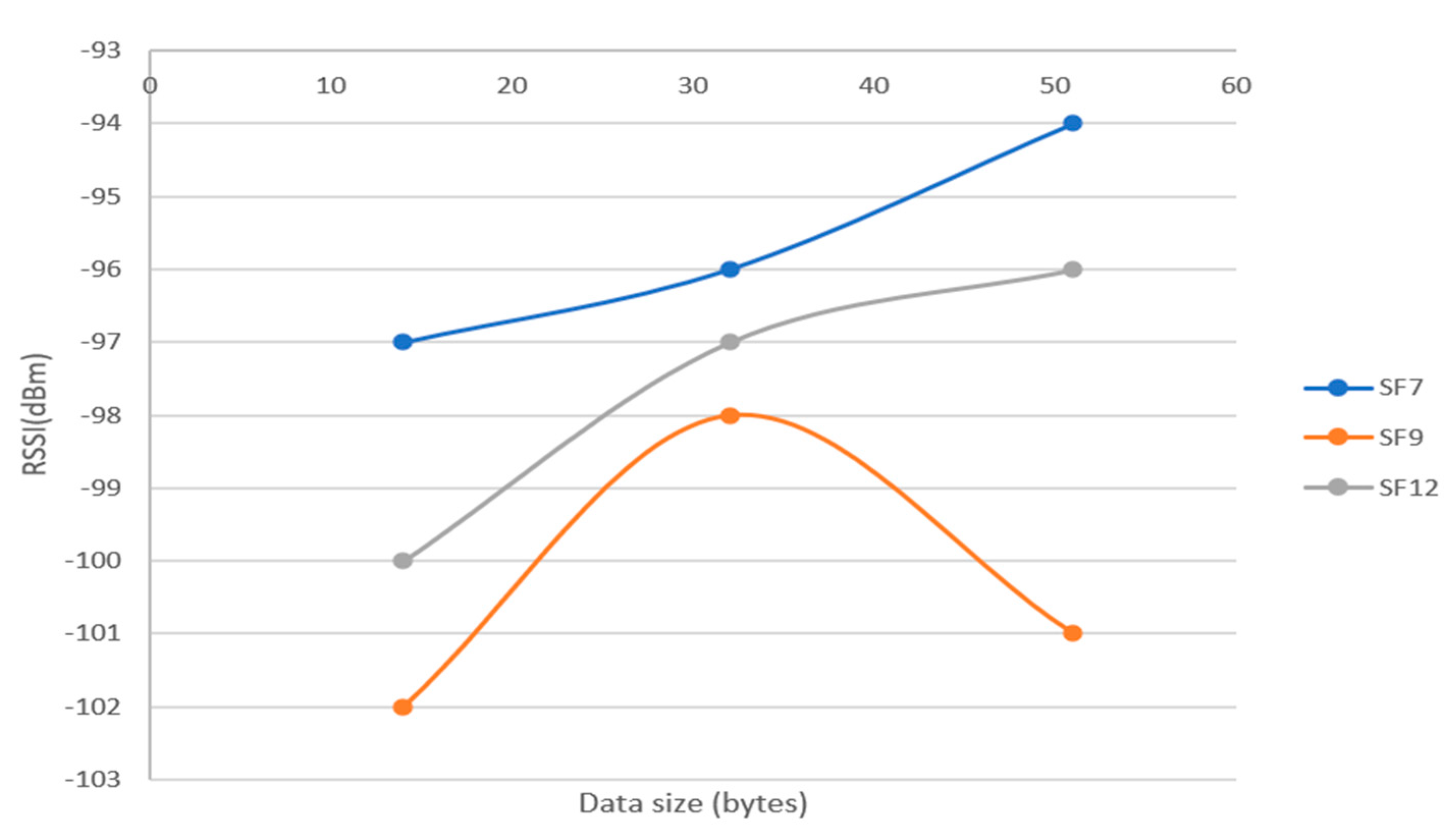 Preprints 138486 g028