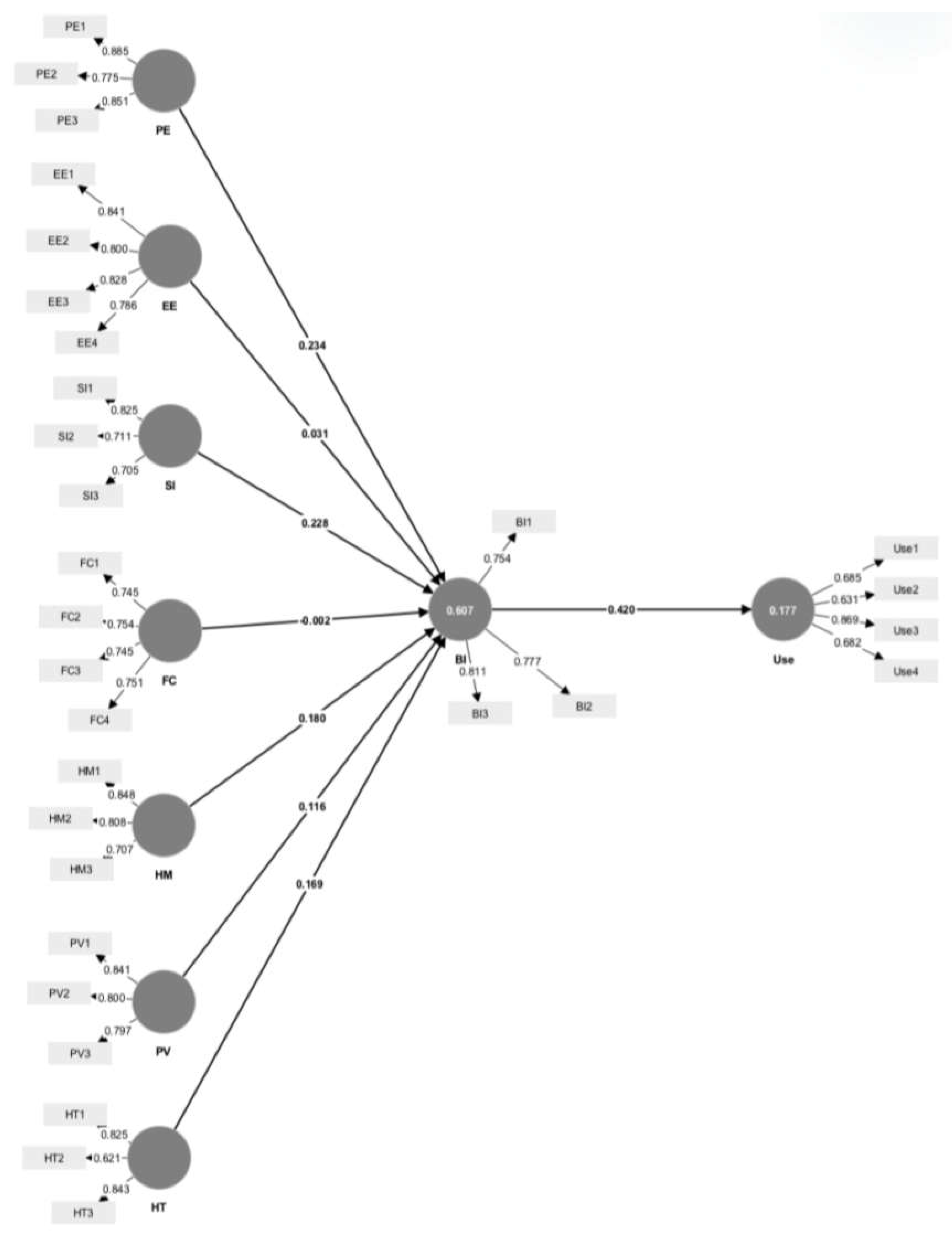 Preprints 105539 g001