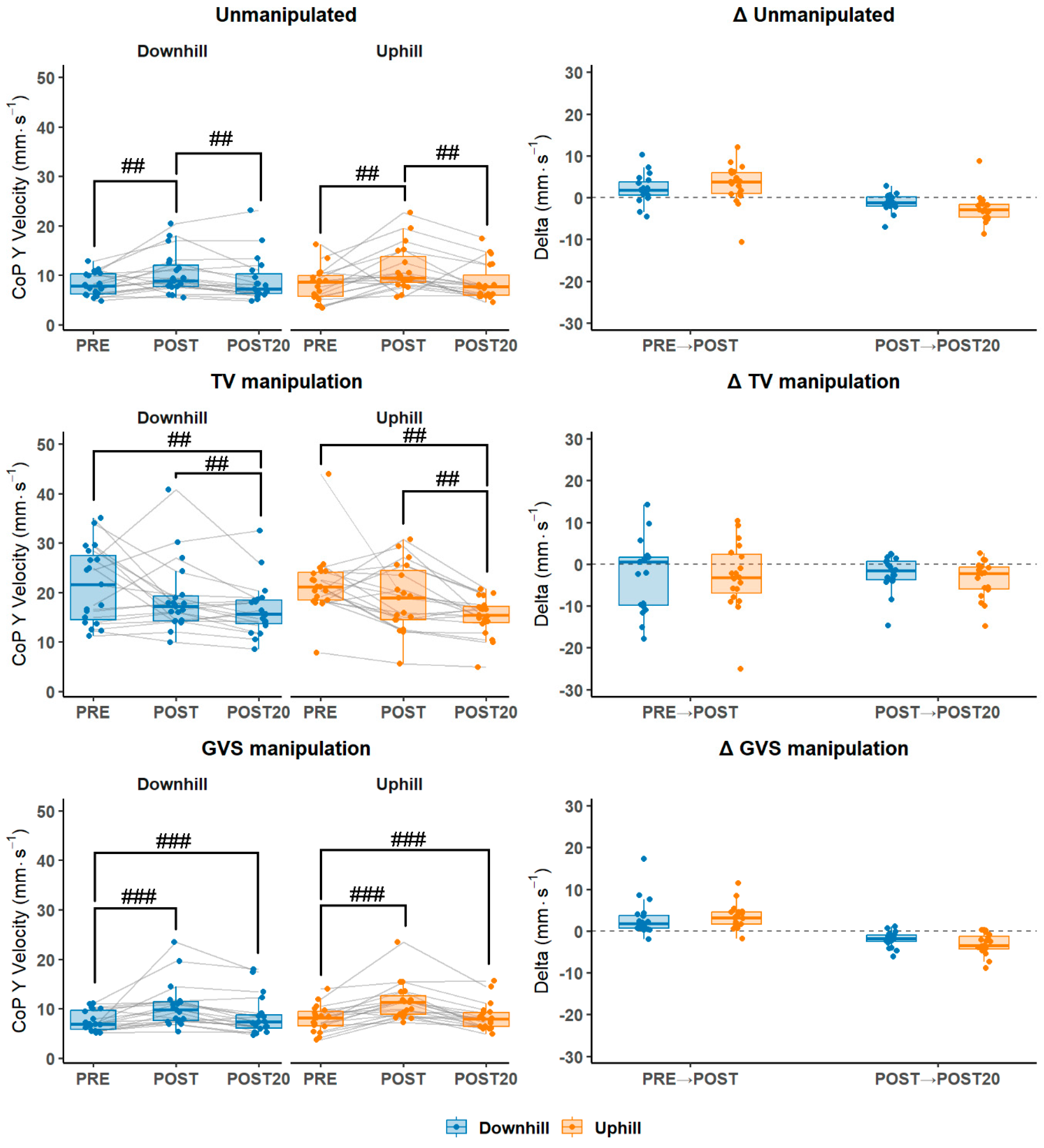 Preprints 222018 g002 Preprints 222018 g002