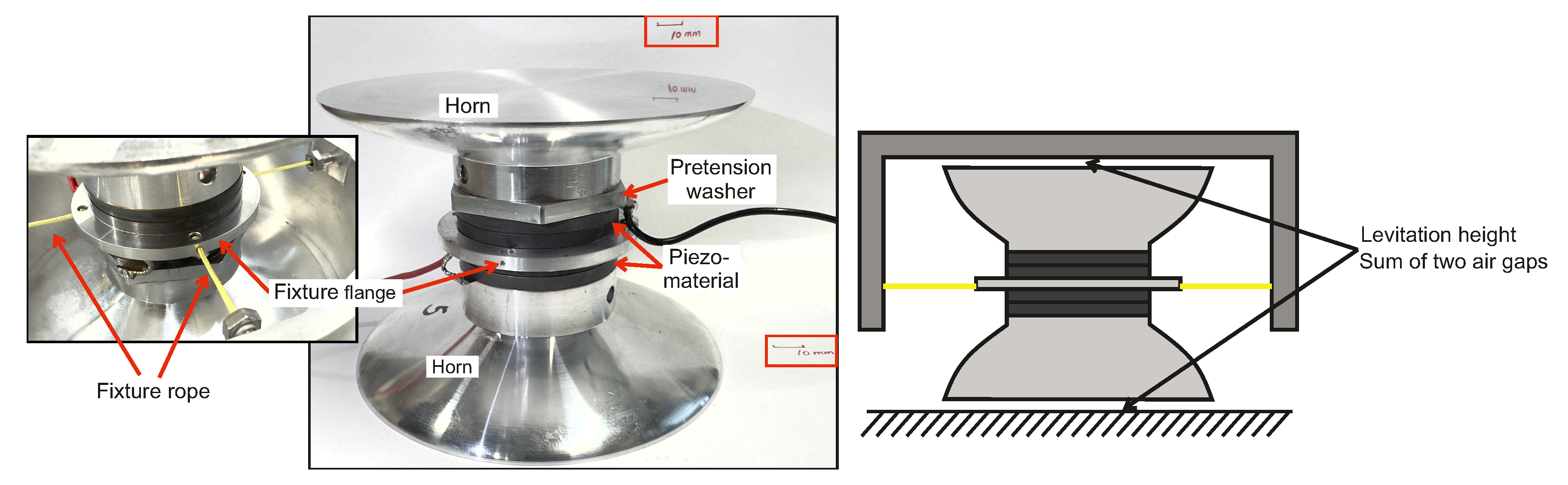 Preprints 179267 g005