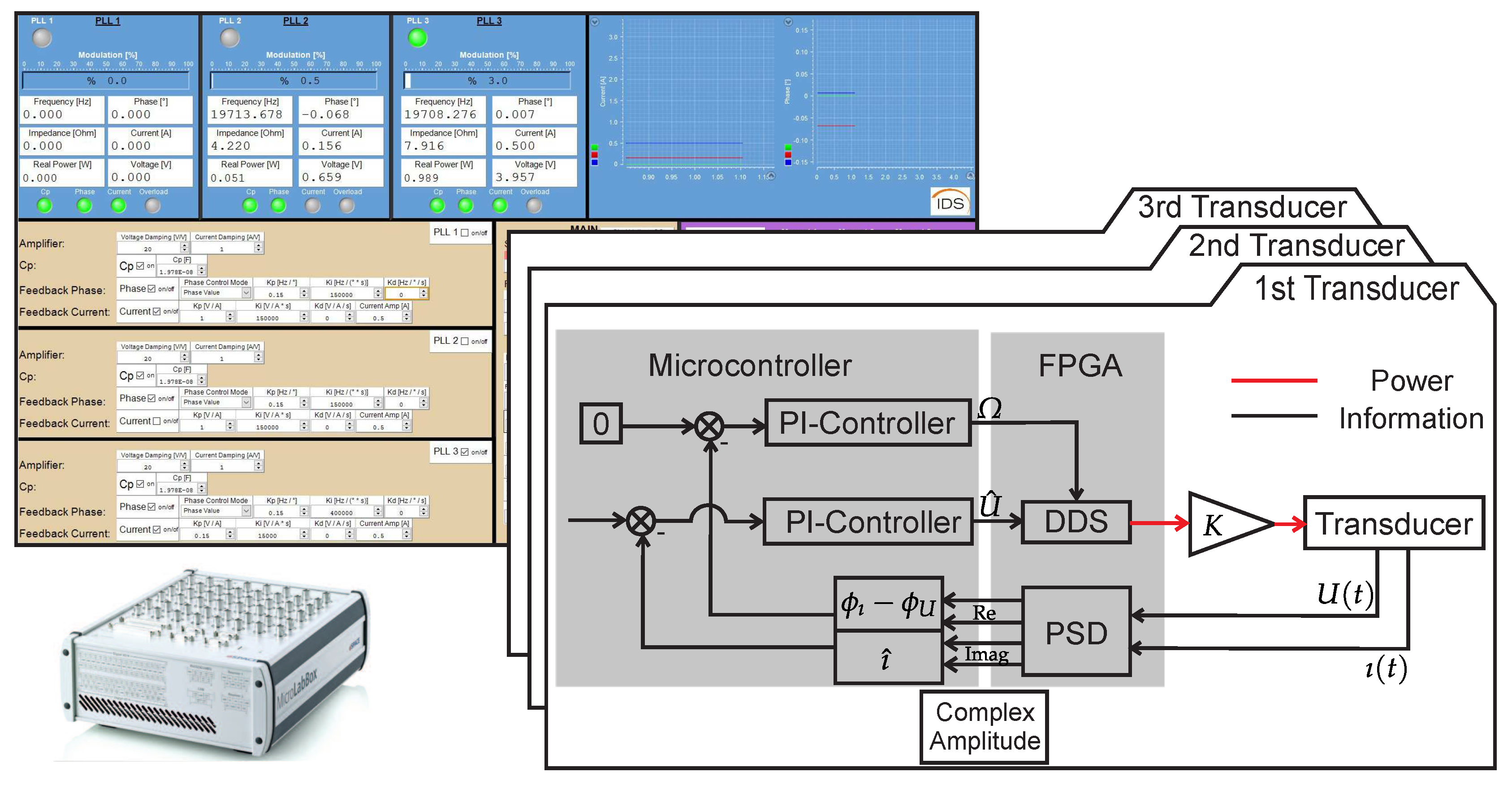 Preprints 179267 g008
