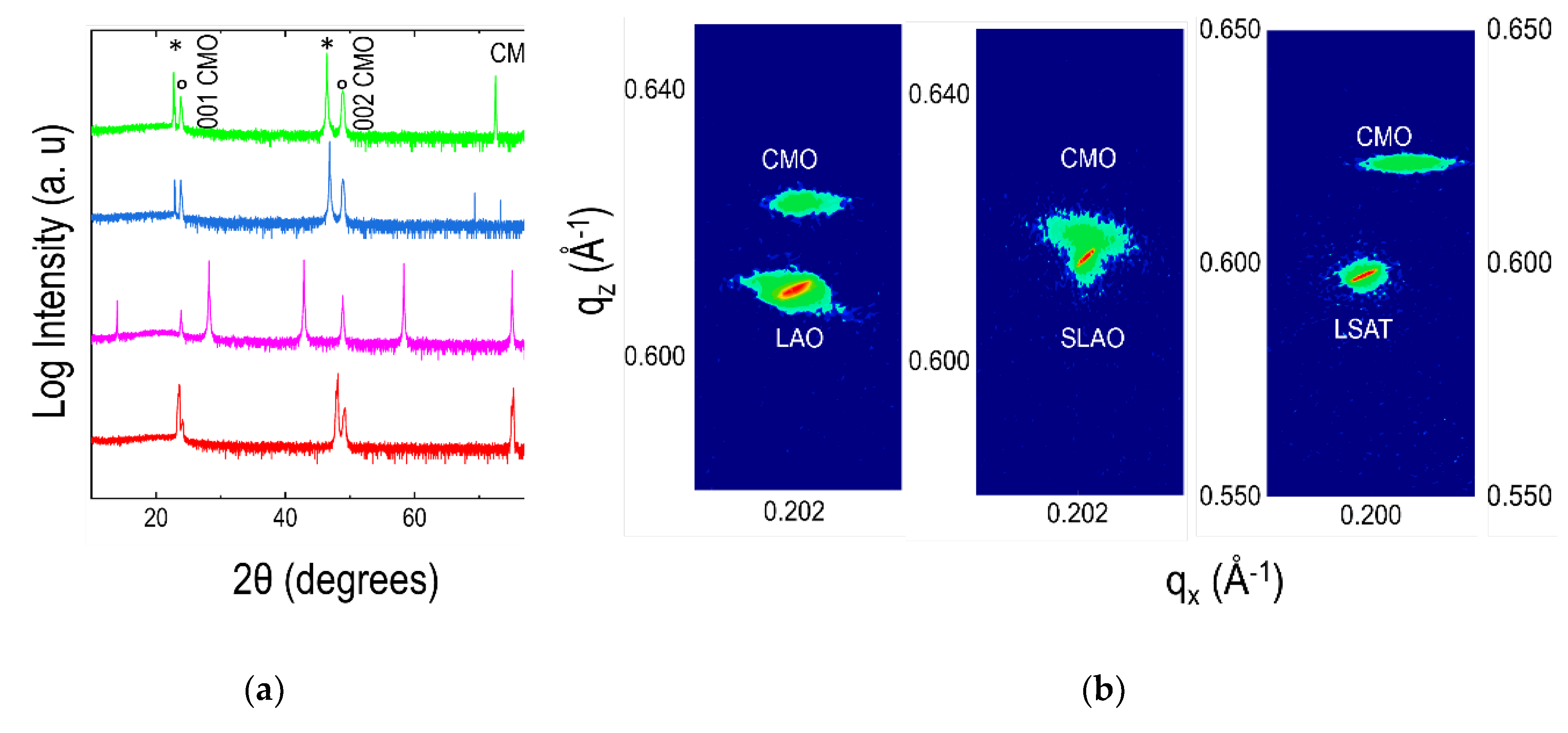 Preprints 184960 g001