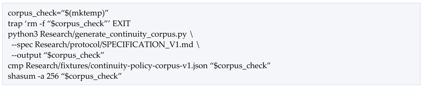 Preprints 229981 i002