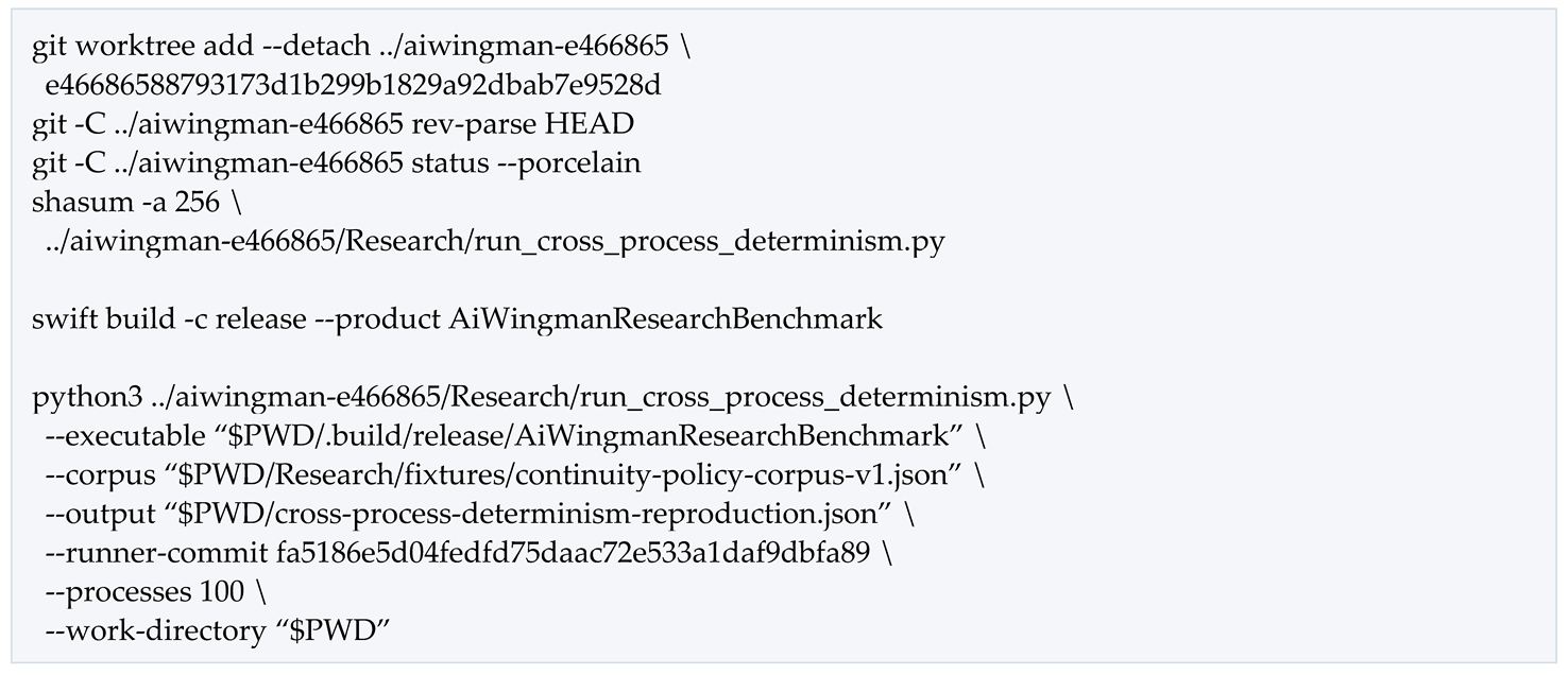 Preprints 229981 i004