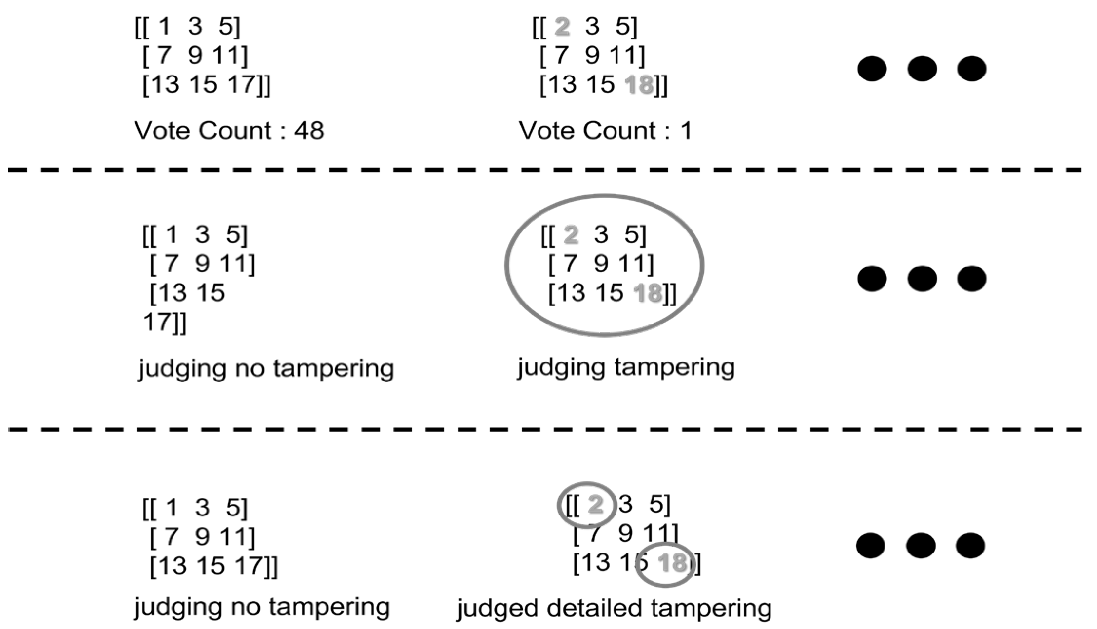 Preprints 172352 g010