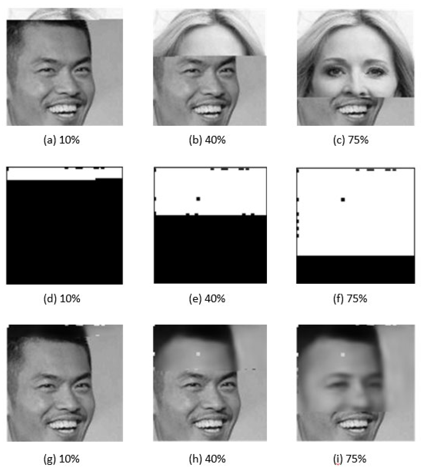 Preprints 172352 g019