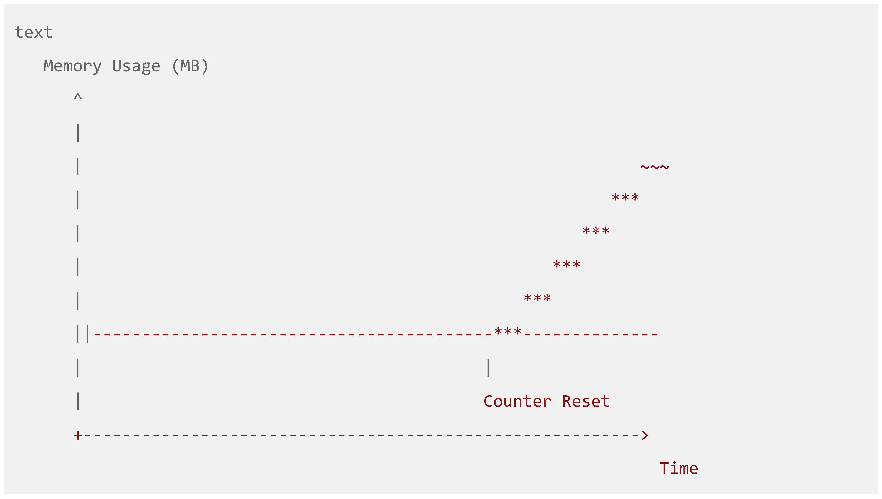 Preprints 187416 g003