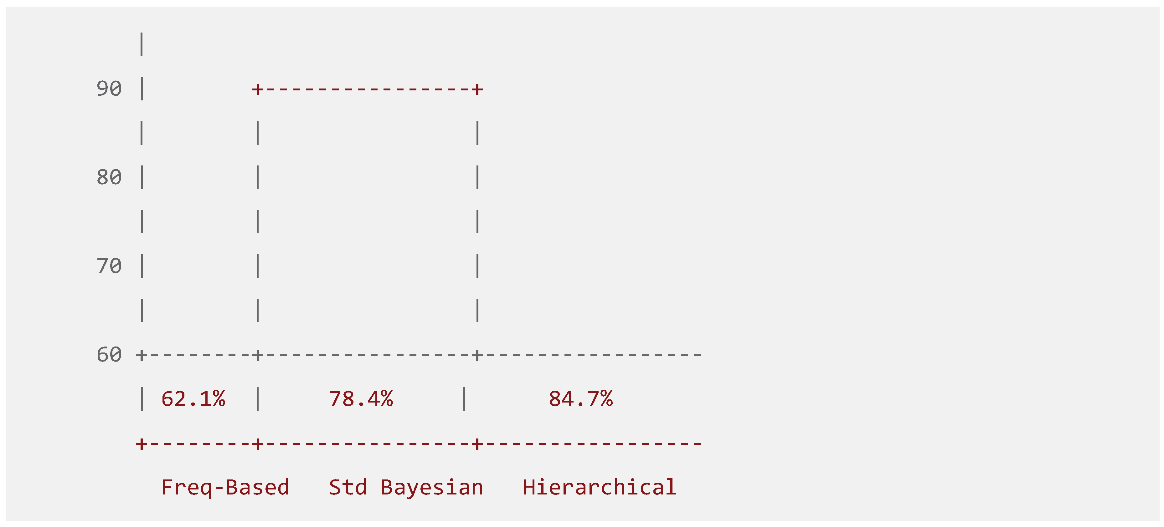 Preprints 187416 g004b