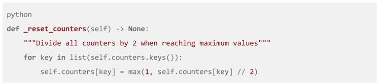 Preprints 187416 i003