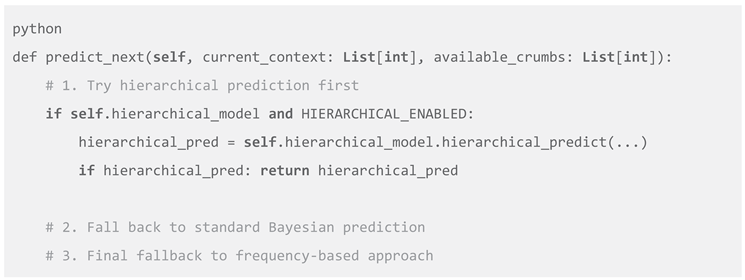 Preprints 187416 i004