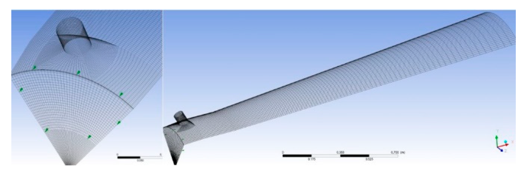 Preprints 223425 g017