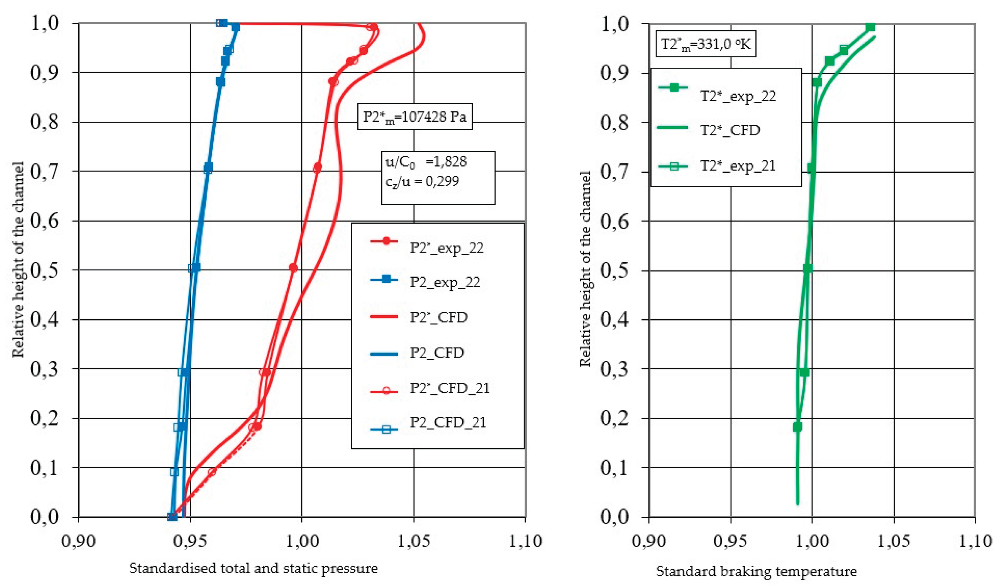 Preprints 223425 g020