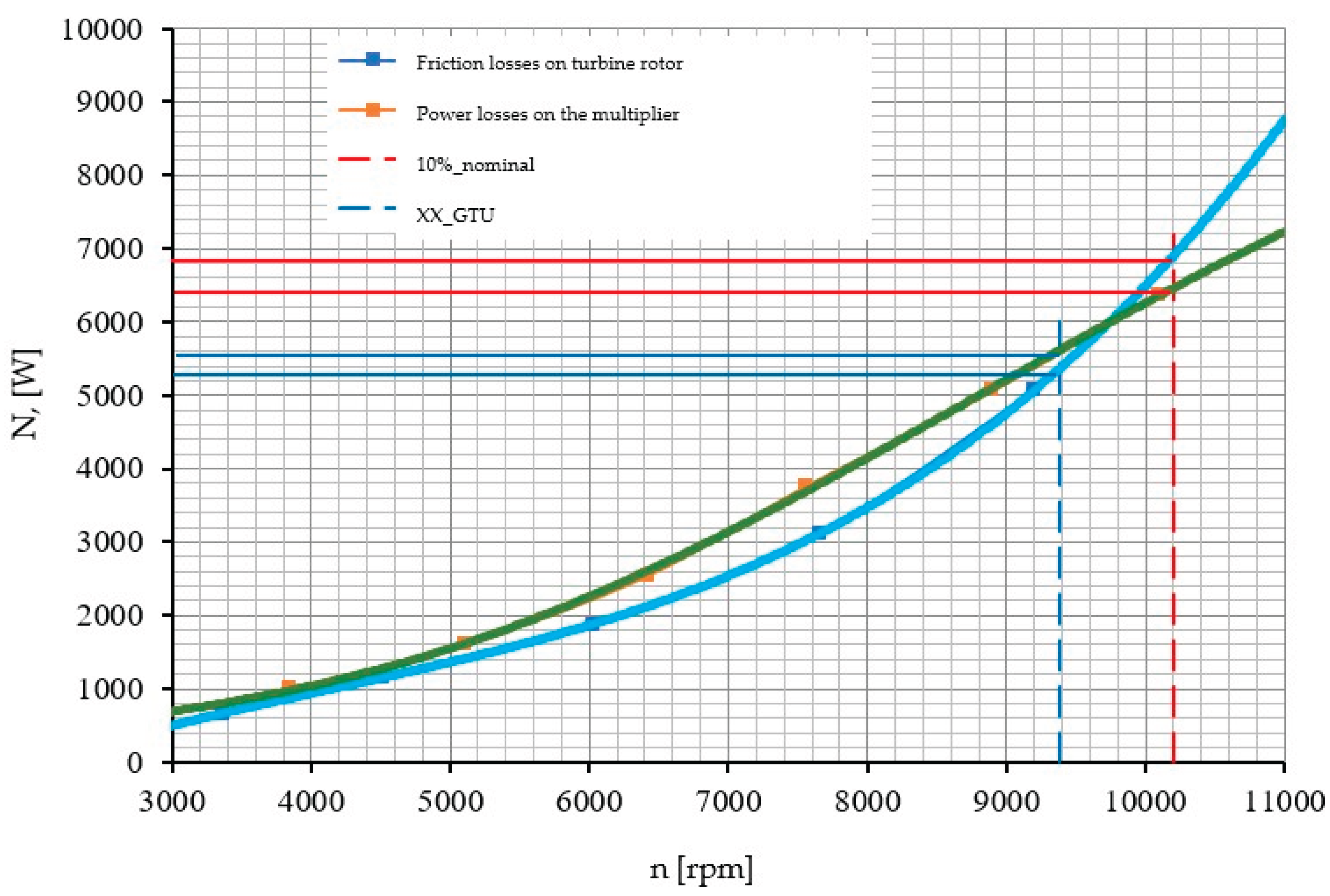 Preprints 223425 g023