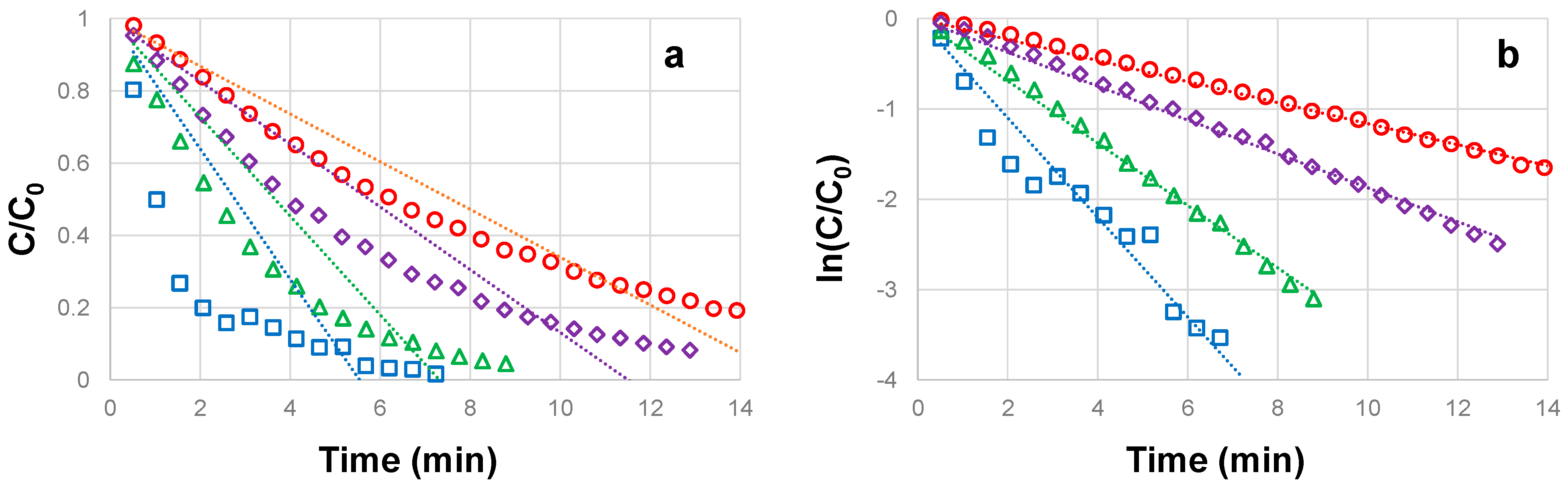 Preprints 70916 g001
