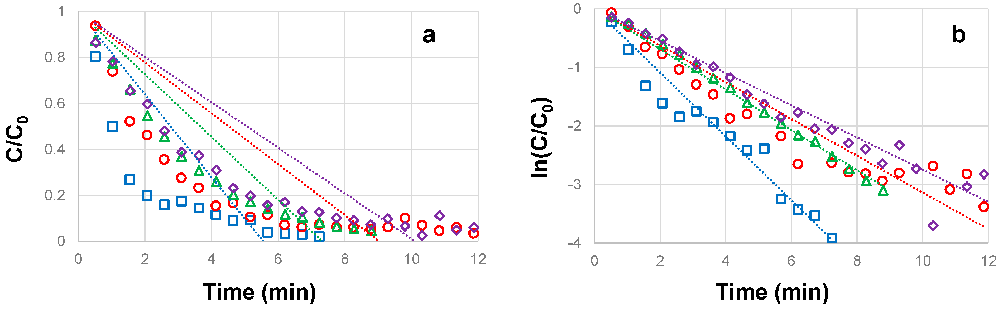 Preprints 70916 g002