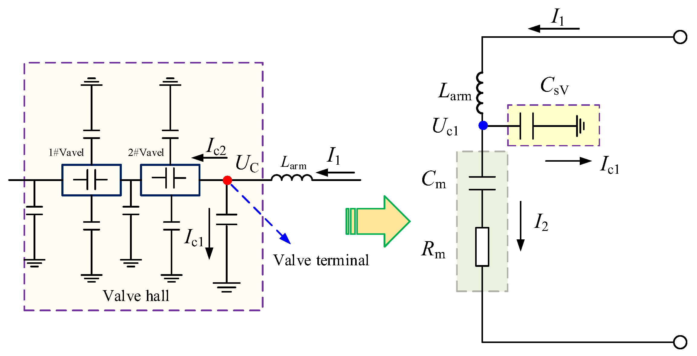 Preprints 147949 g004