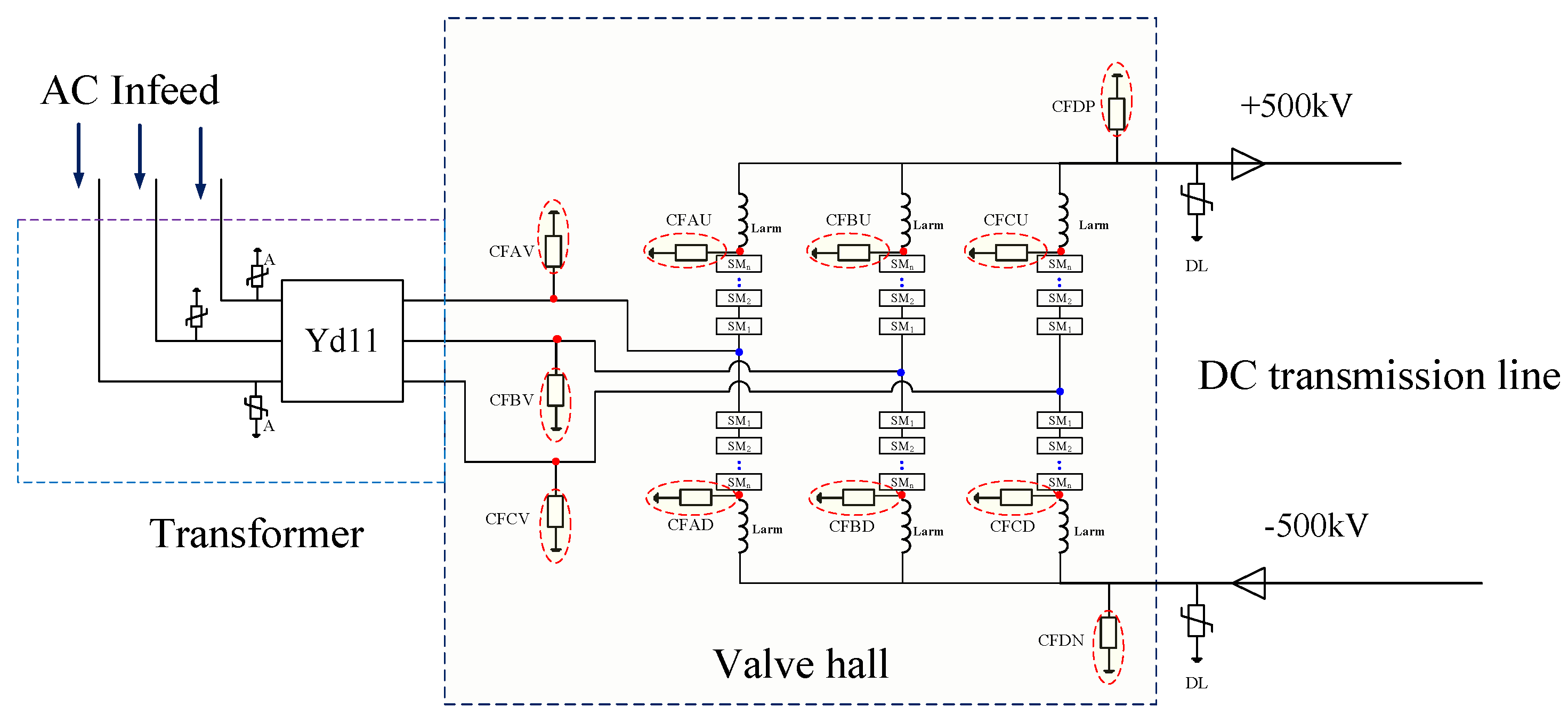 Preprints 147949 g009