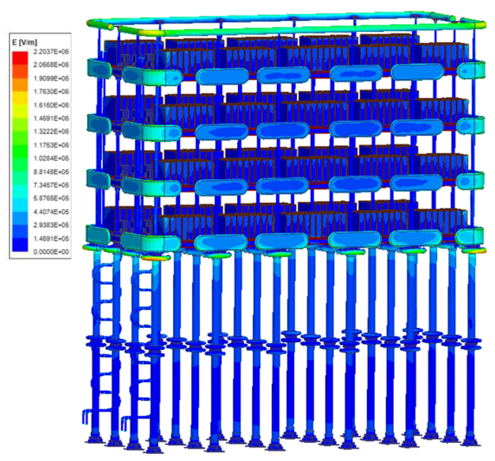 Preprints 147949 g011