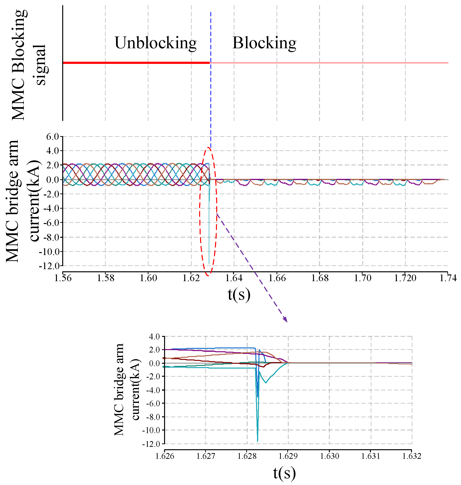 Preprints 147949 g013