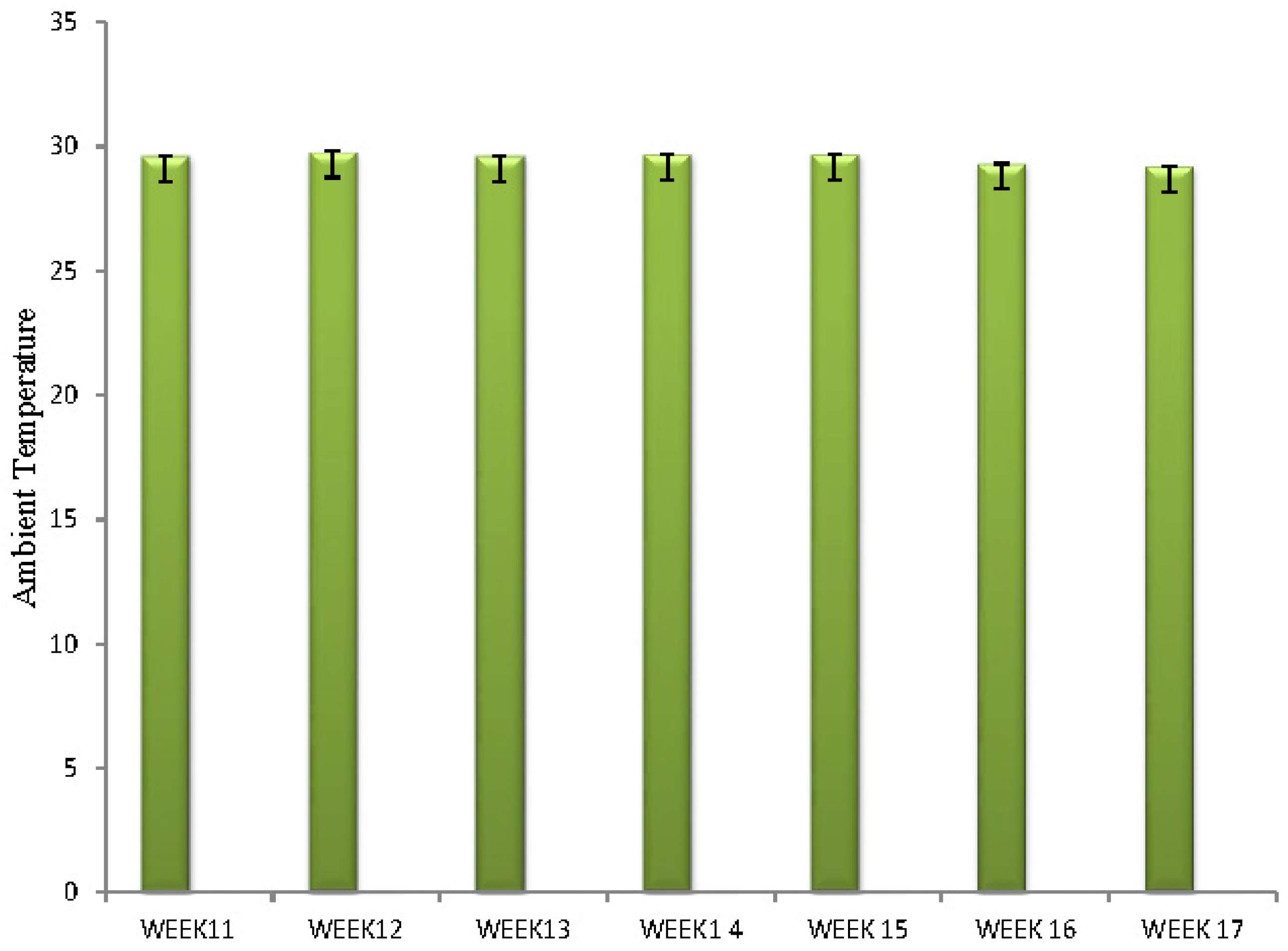 Preprints 157548 g001