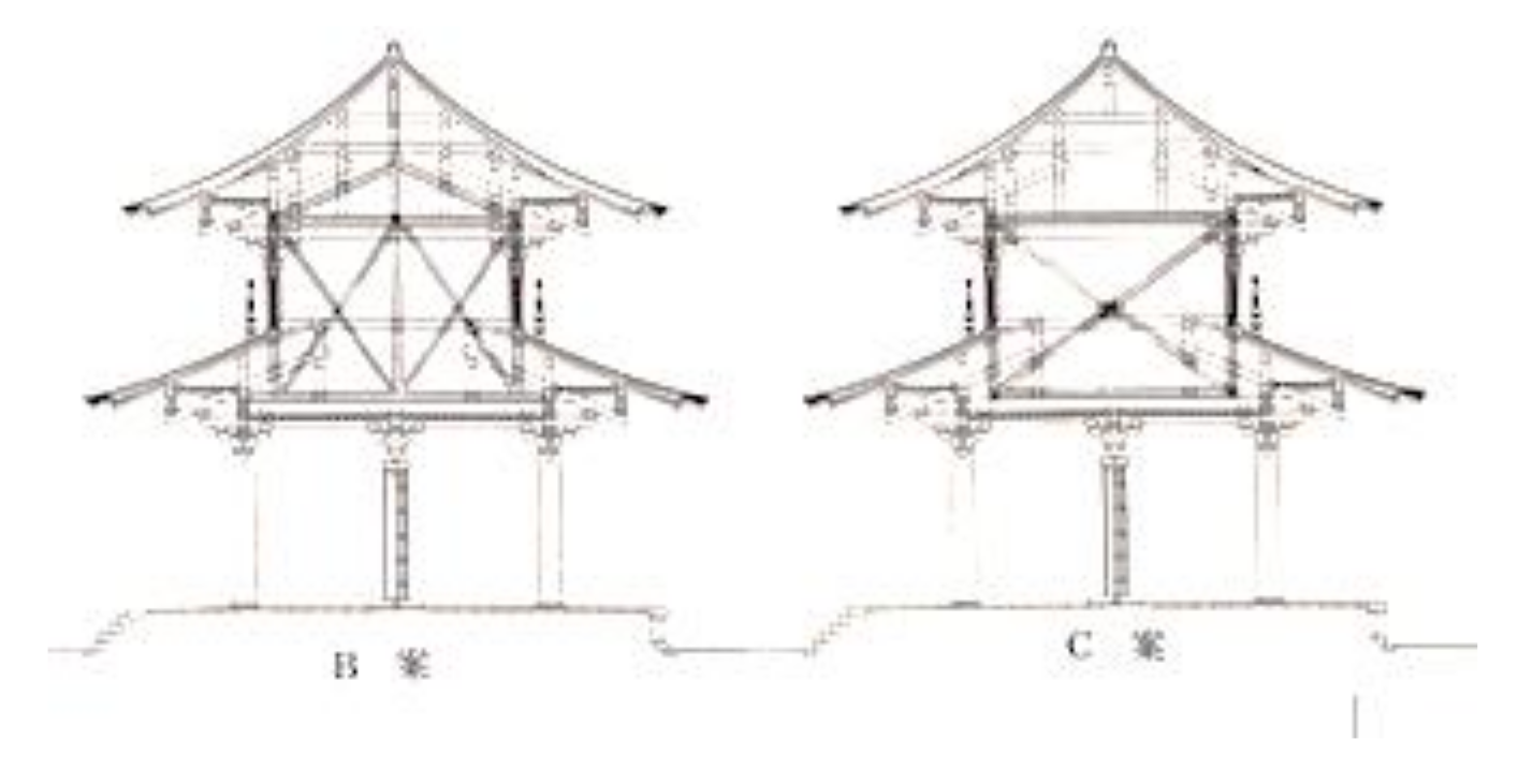 Preprints 88135 g010