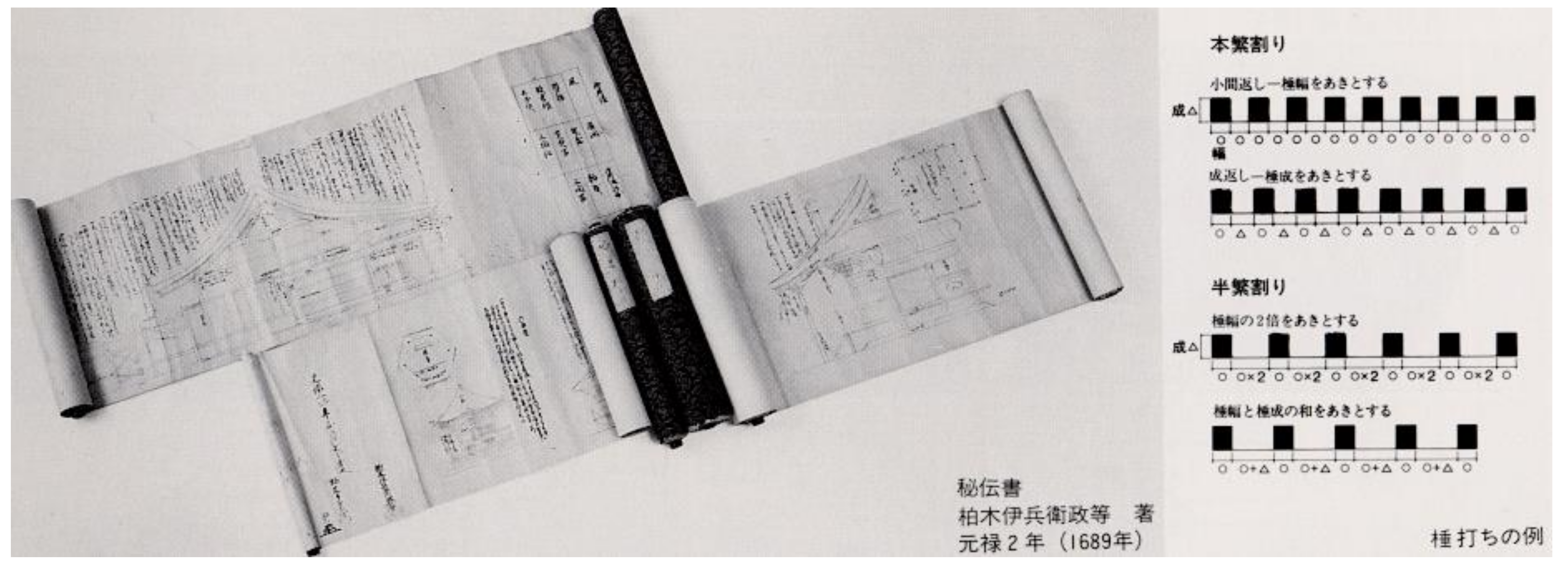 Preprints 88135 g017