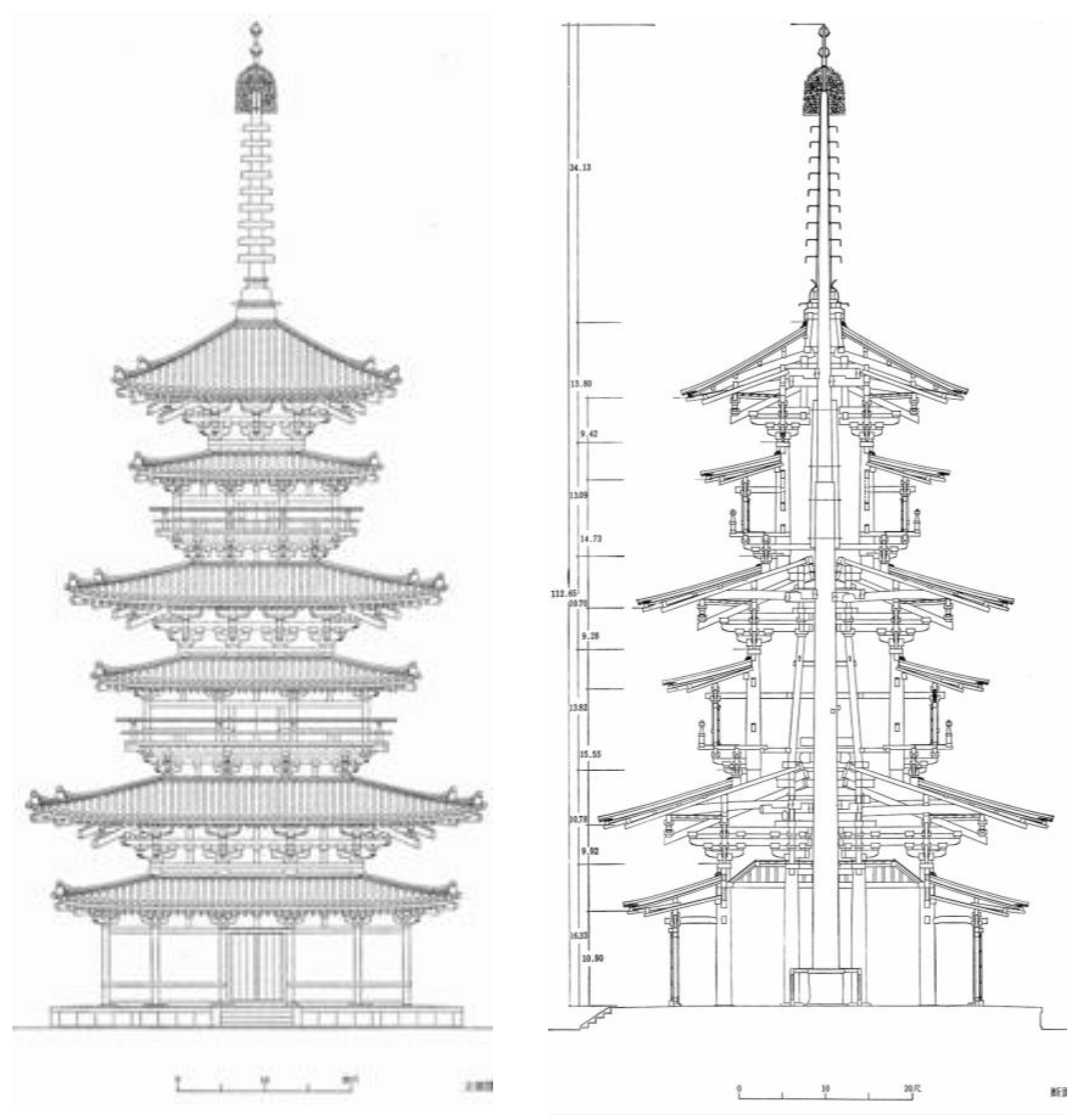Preprints 88135 g032