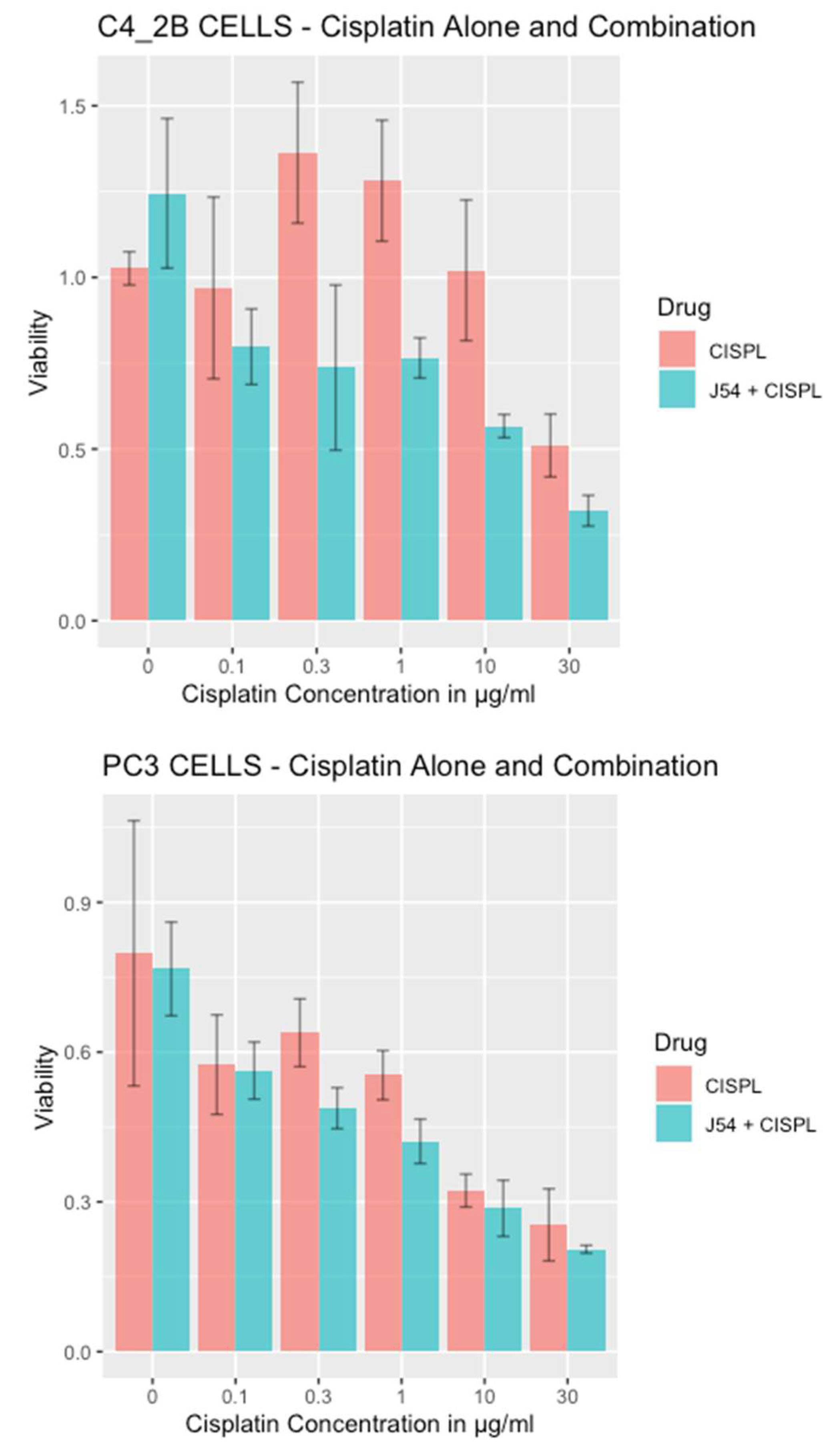 Preprints 85561 g001