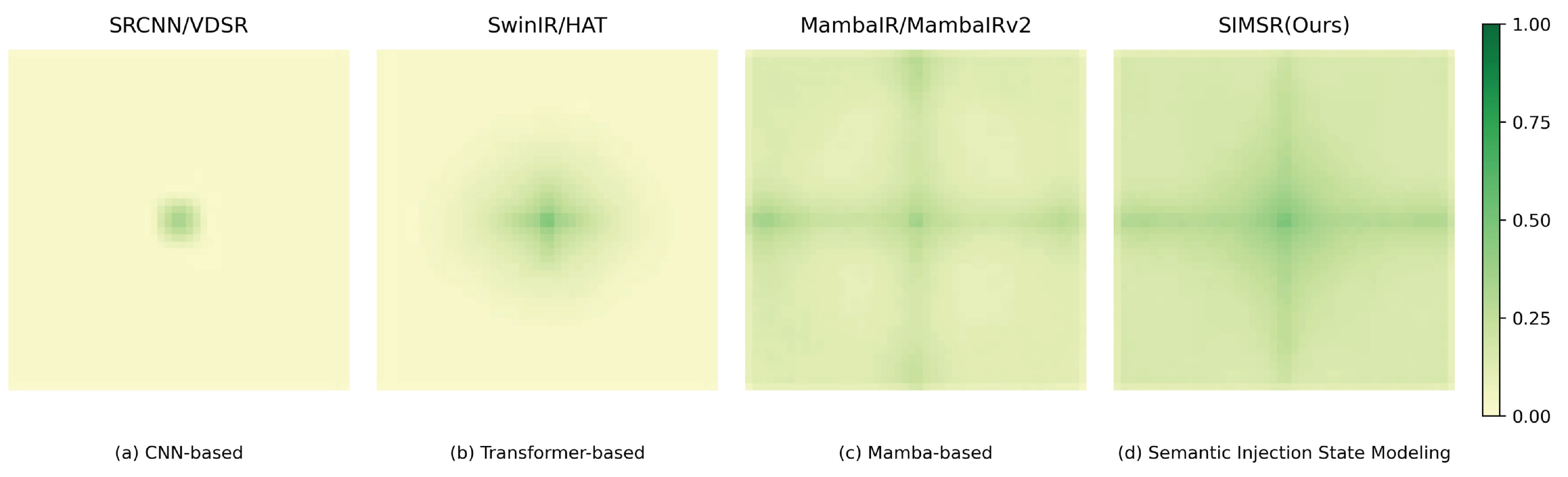 Preprints 206736 g001