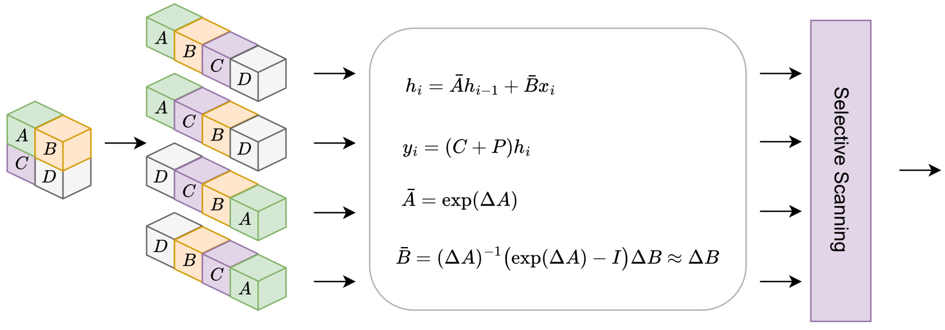 Preprints 206736 g002
