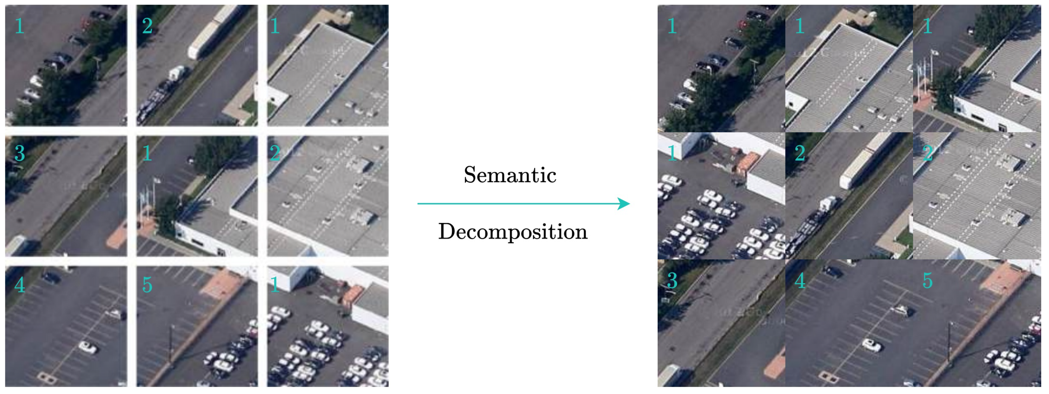 Preprints 206736 g004