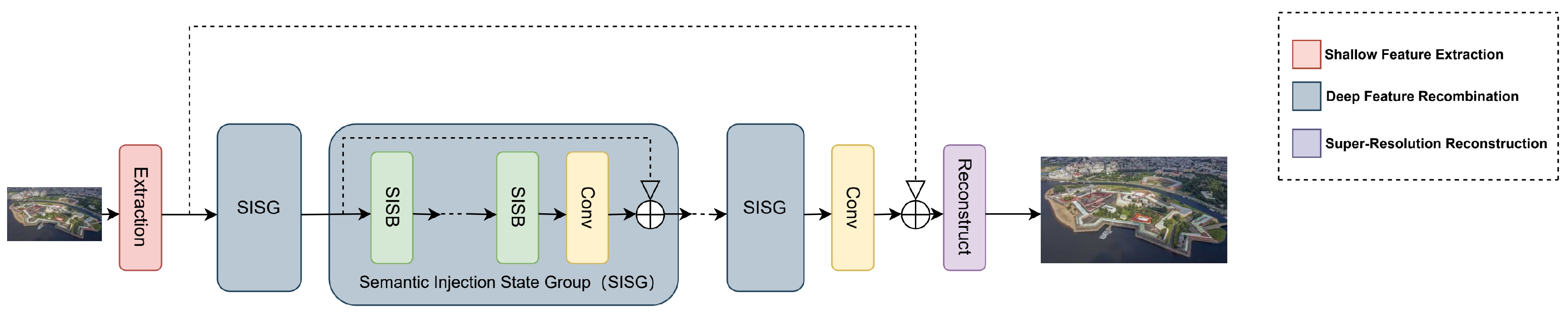 Preprints 206736 g005