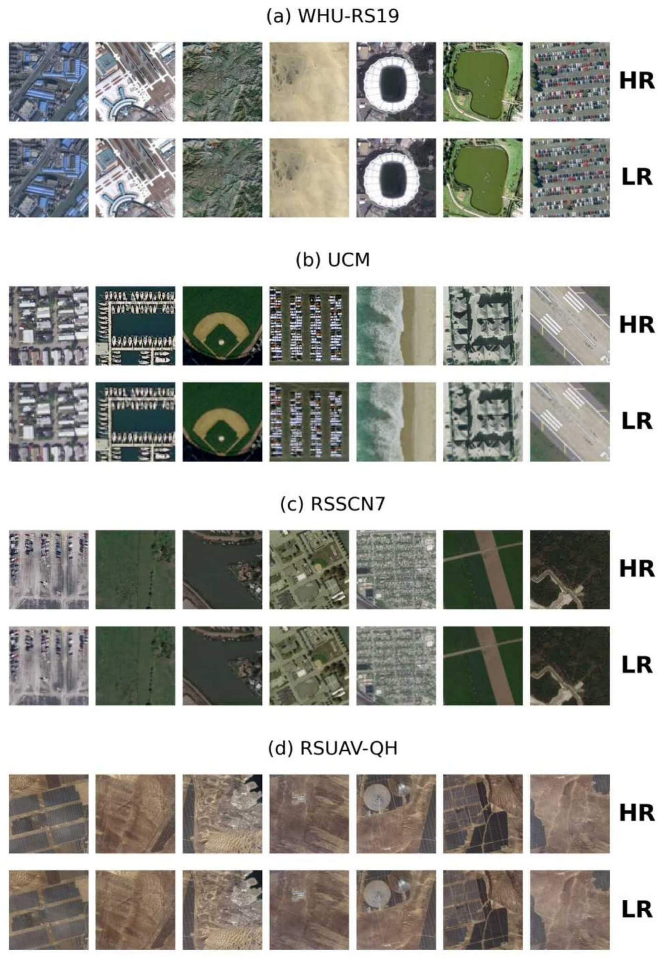 Preprints 206736 g010