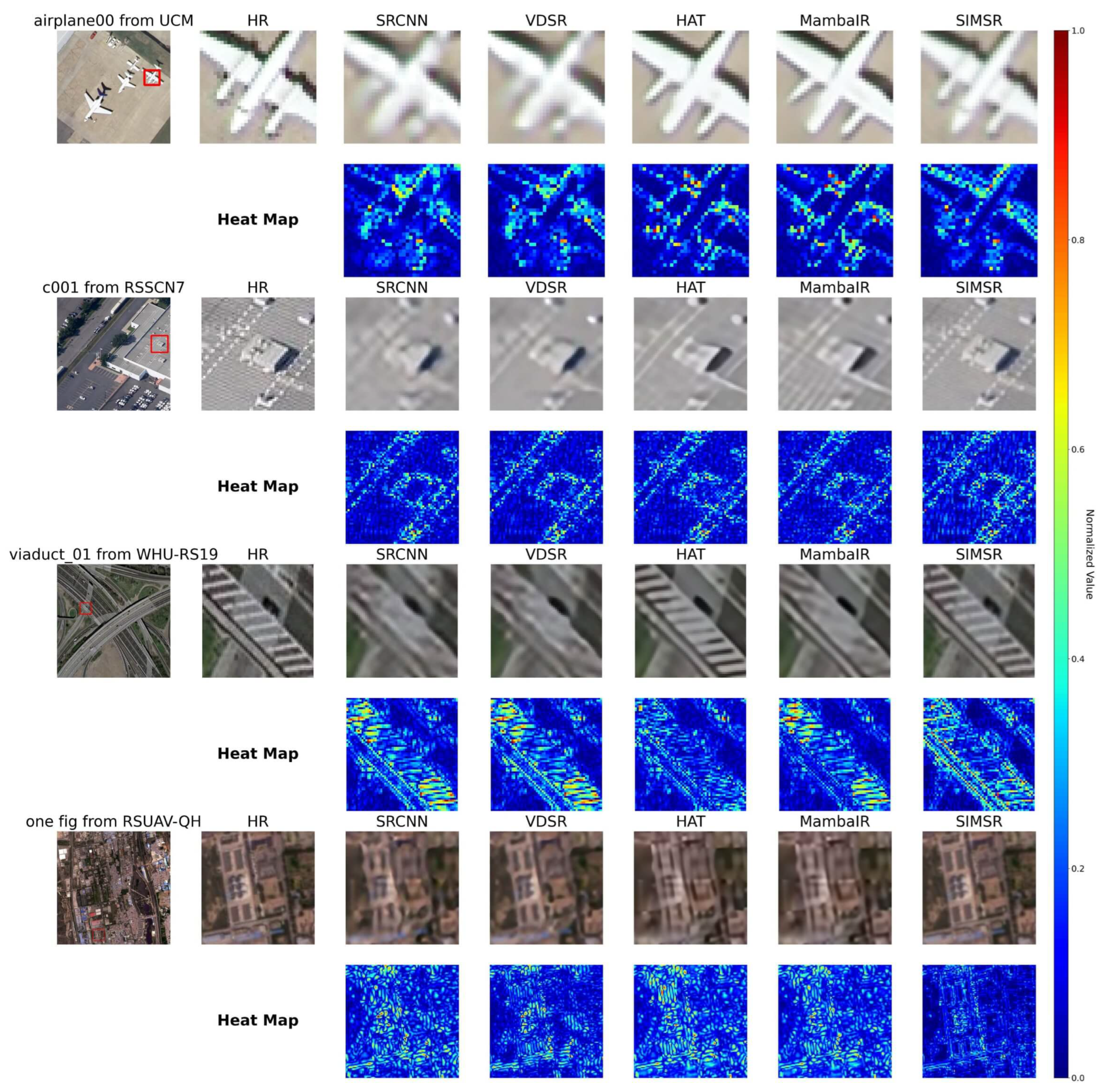 Preprints 206736 g011