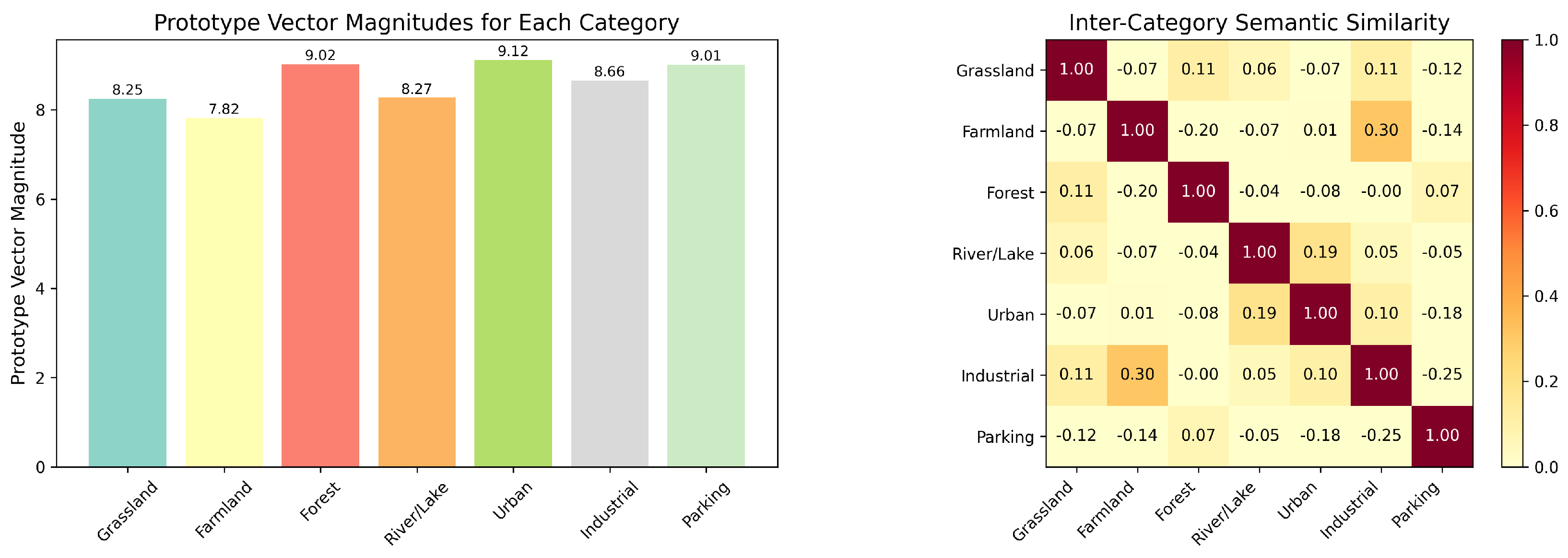 Preprints 206736 g014