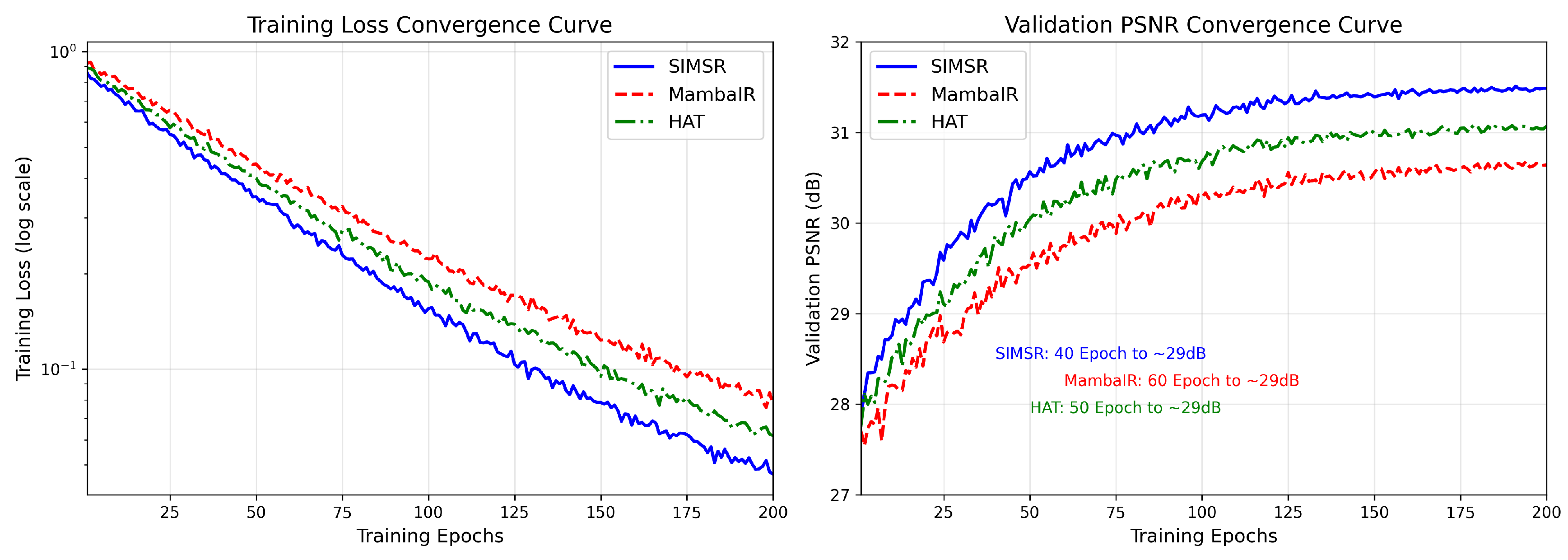 Preprints 206736 g015