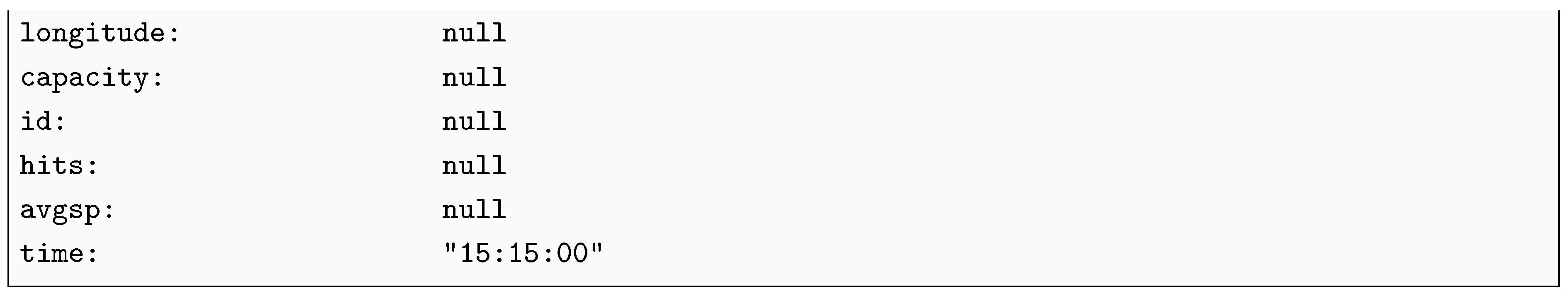 Preprints 215777 g004c Preprints 215777 g004c