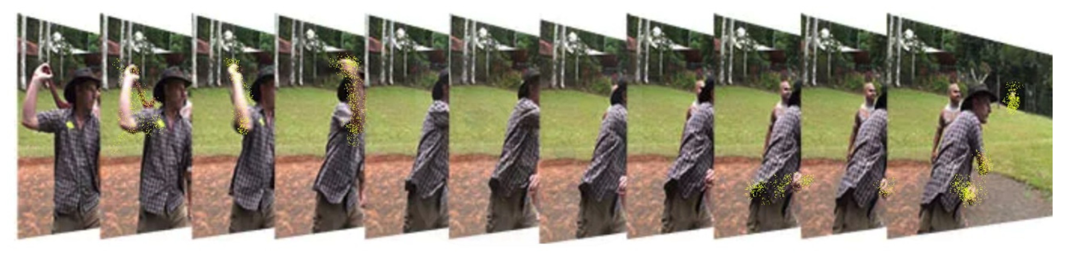 Preprints 139747 g006