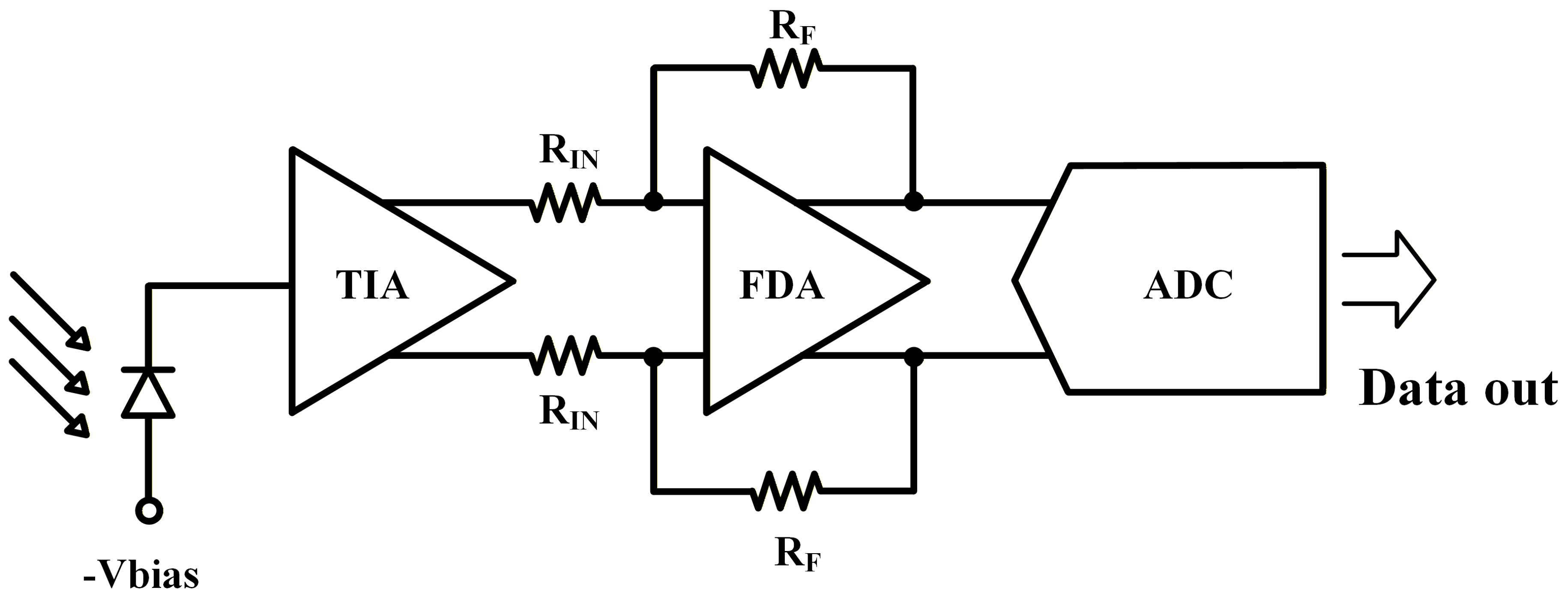 Preprints 195161 g001
