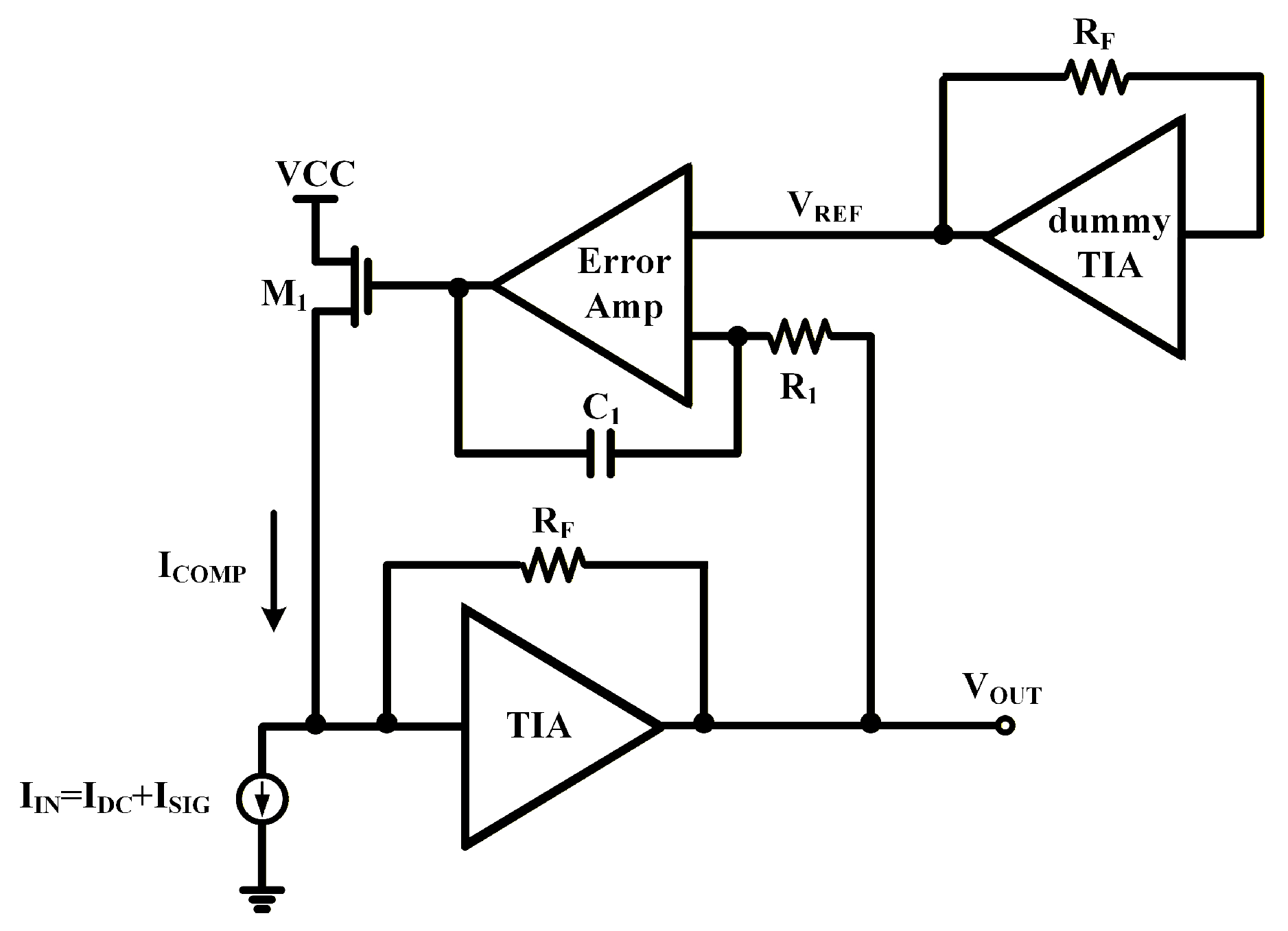 Preprints 195161 g006