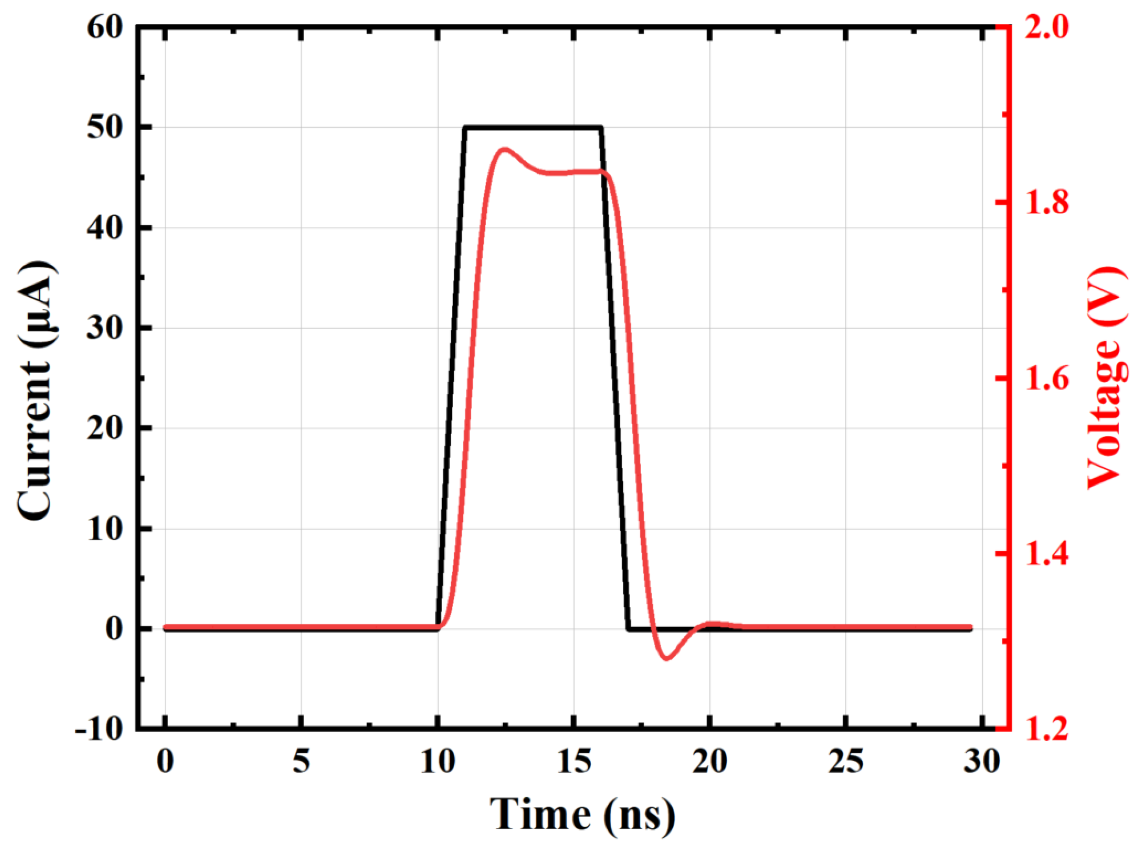 Preprints 195161 g009