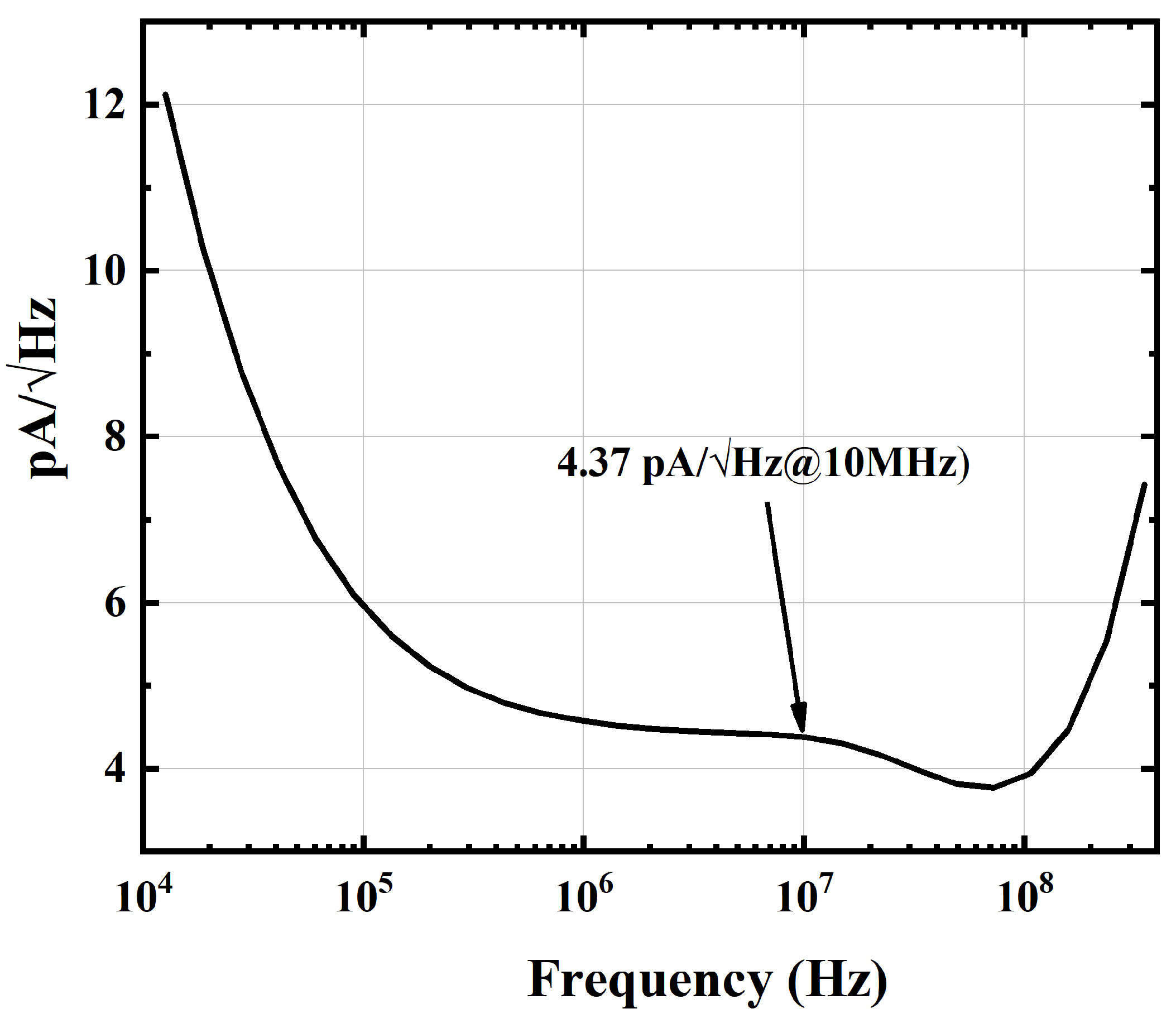 Preprints 195161 g011