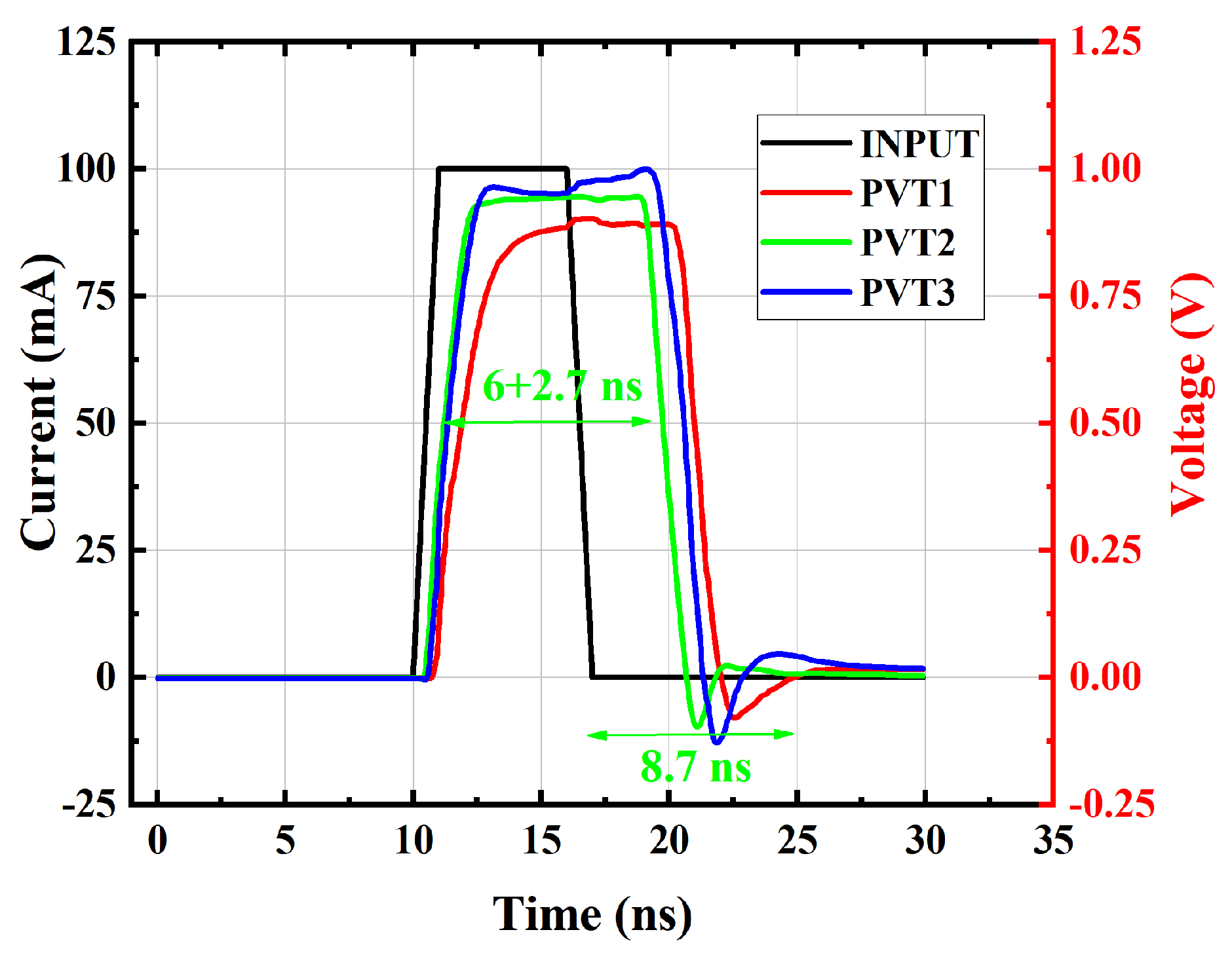 Preprints 195161 g012