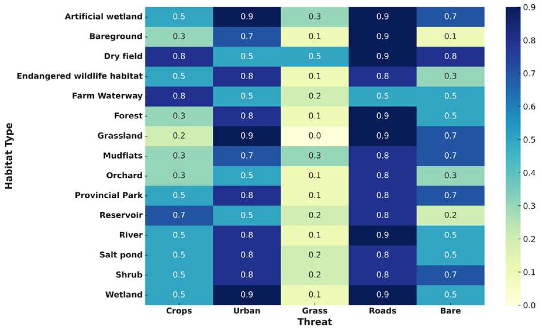 Preprints 154790 g008