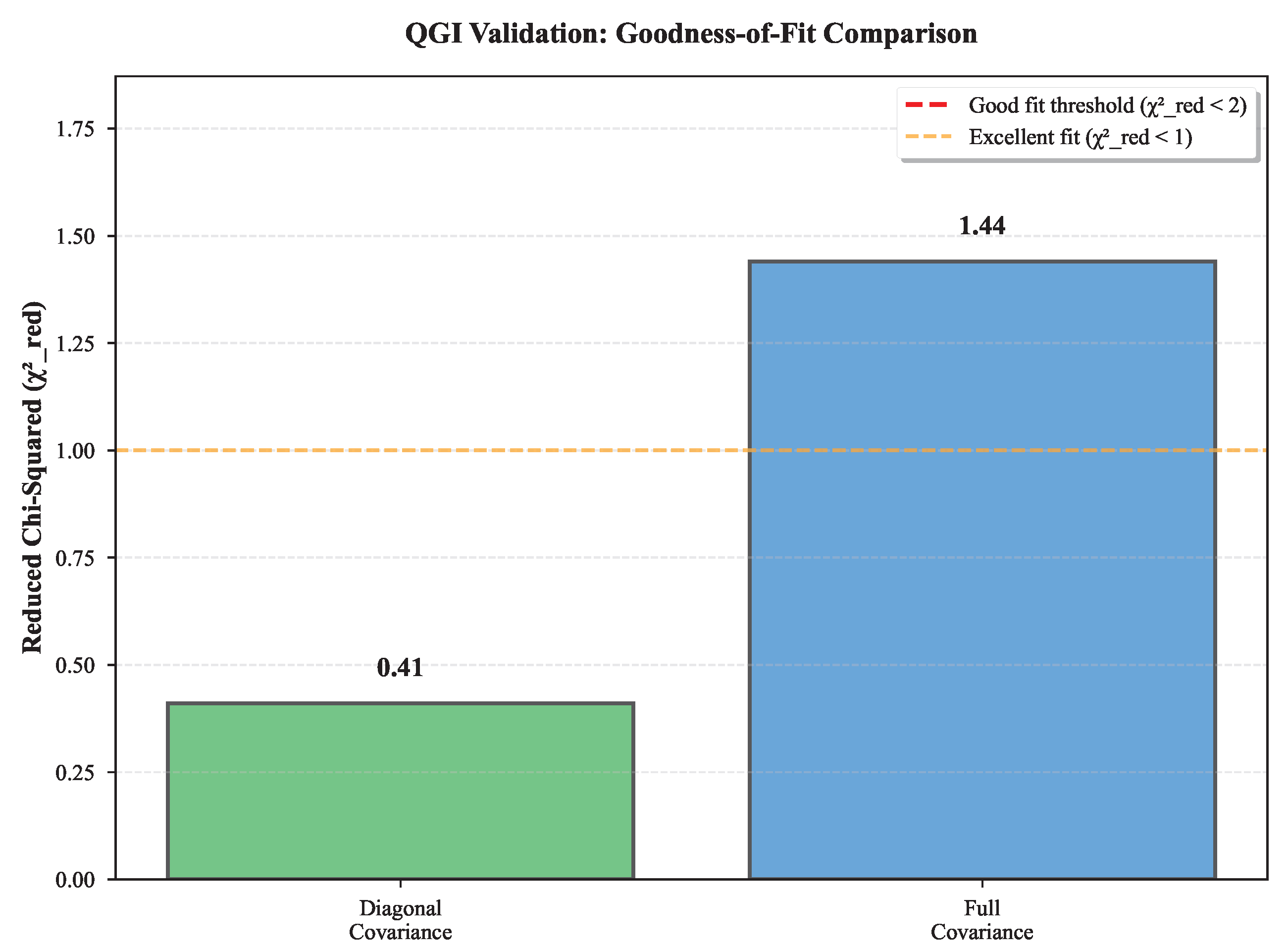 Preprints 183900 g001