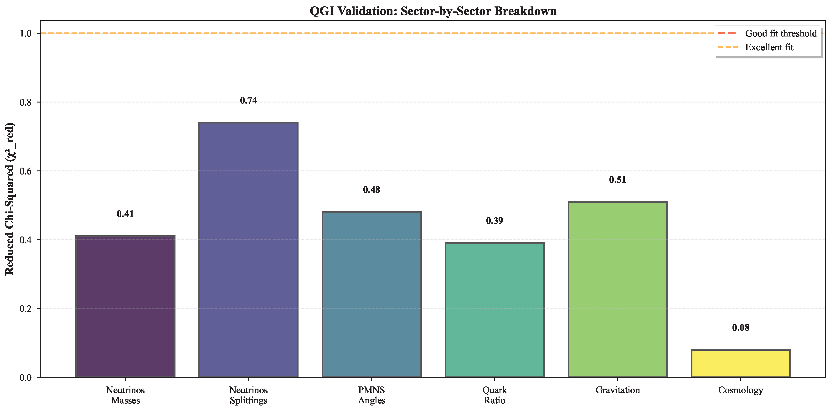 Preprints 183900 g002